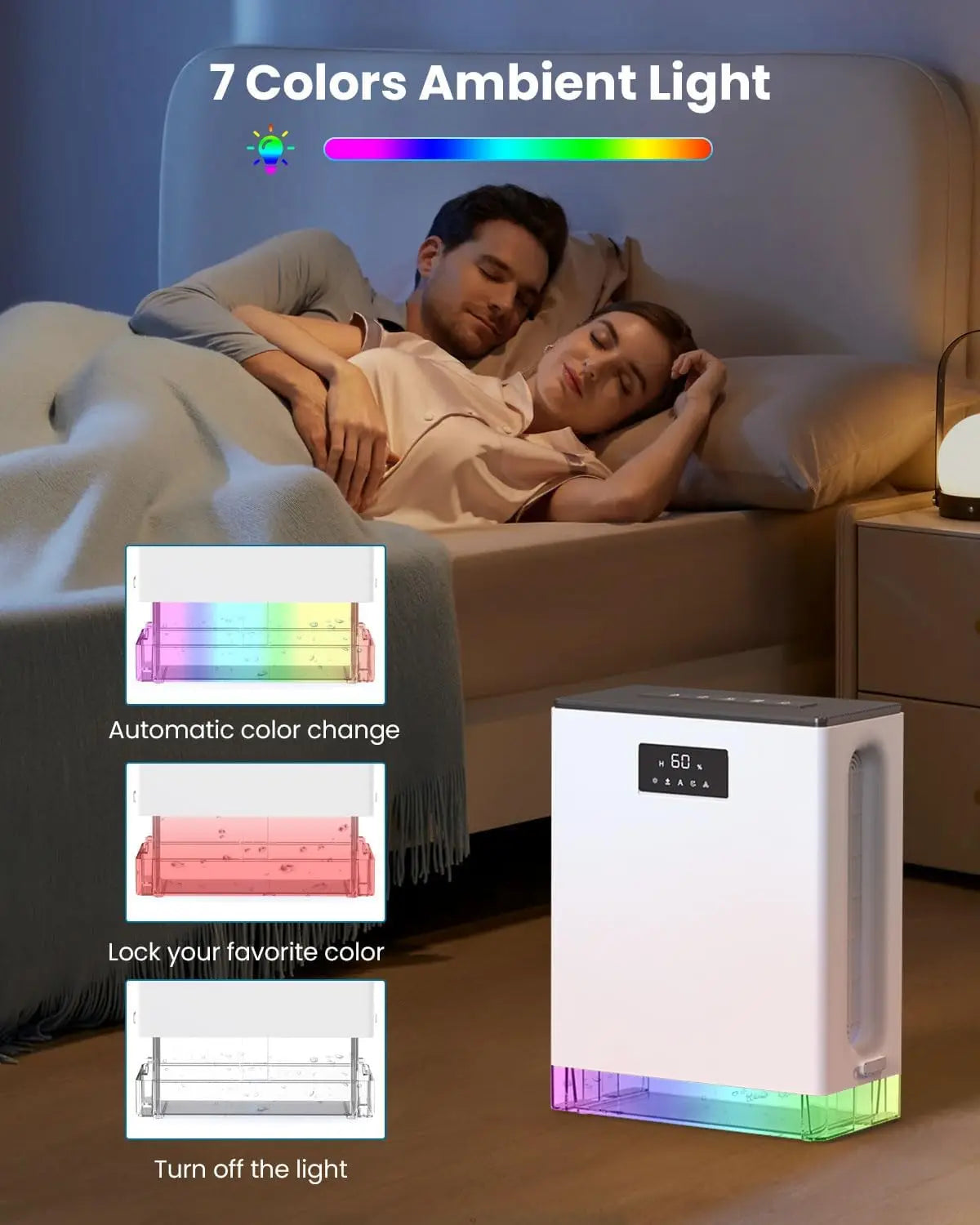 KinseiBeauty Dehumidifier For Home With Auto Shut Off