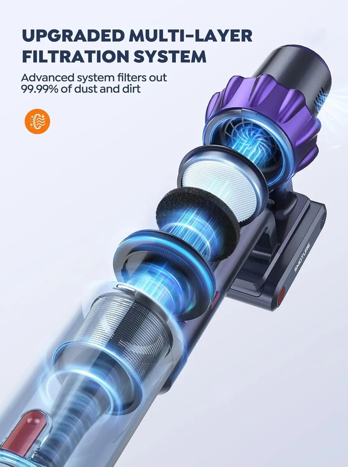 Cordless Vacuum Cleaner With 2 Batteries And 45KPa Suction