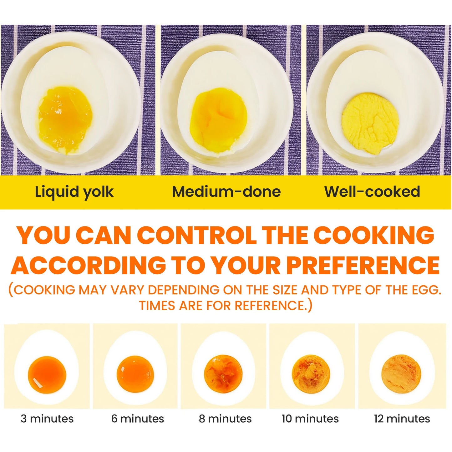 Rapid Egg Cooker 350W 7 Egg Capacity Automatic Shutoff