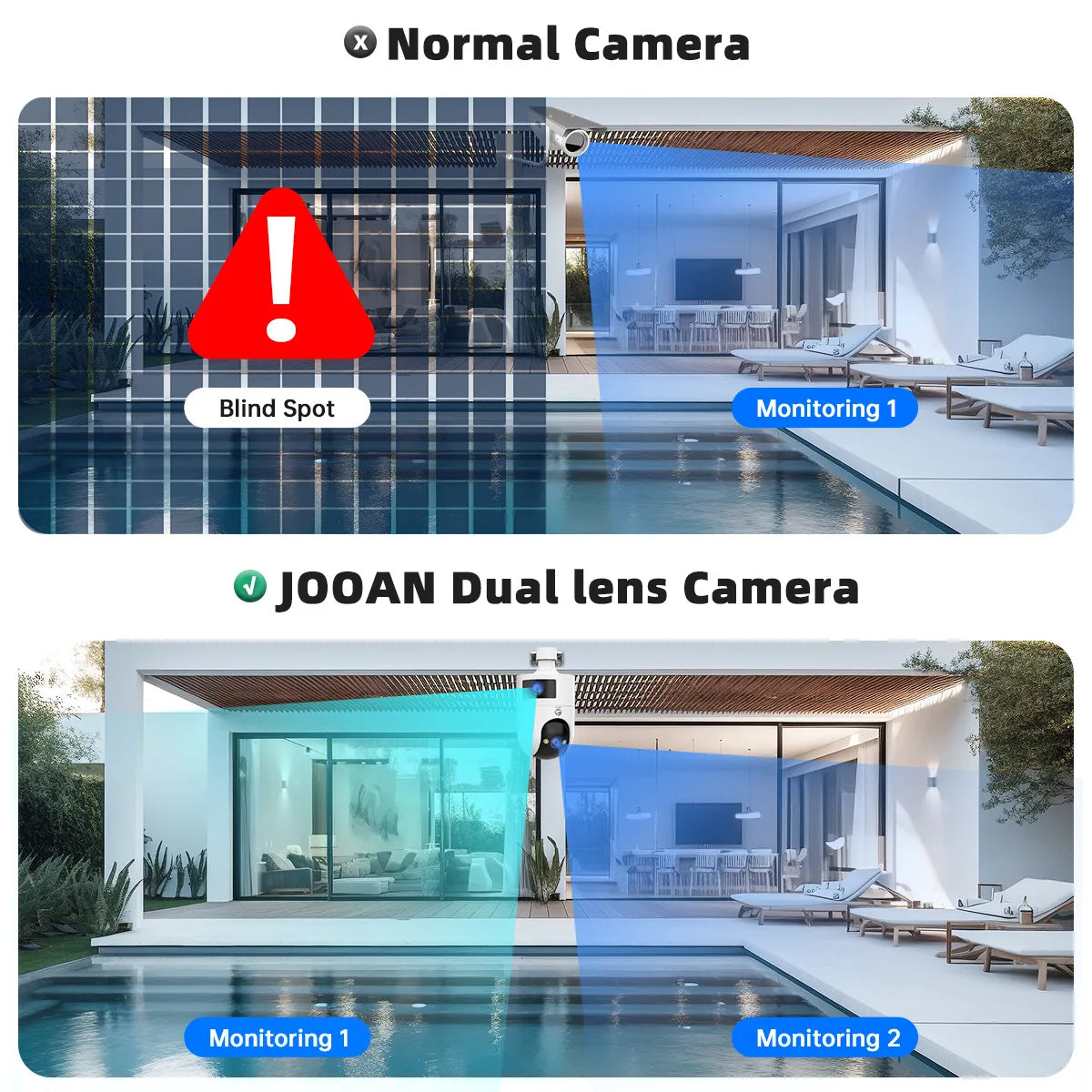 JOOAN 4K PTZ Outdoor Camera Dual Lens AI Tracking Pro