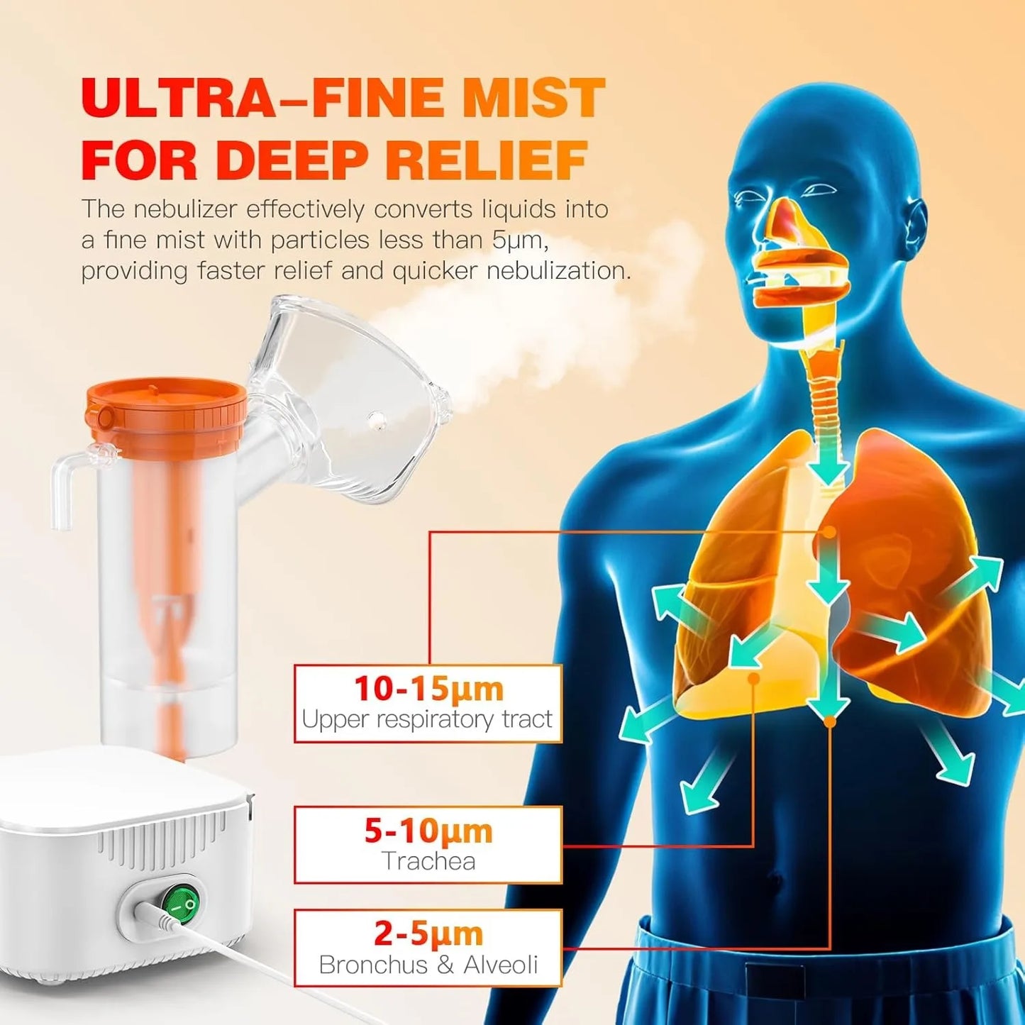 Compressor Nebulizer Oxygen Inhalation Device Portable Nasal Humidifier