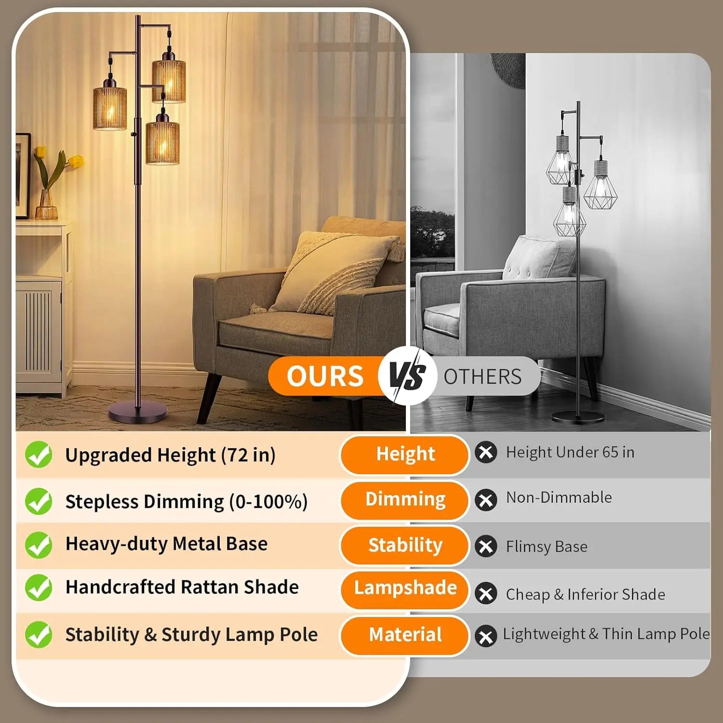 Rattan Boho Floor Lamp With Dimmable Shades Bulbs Included