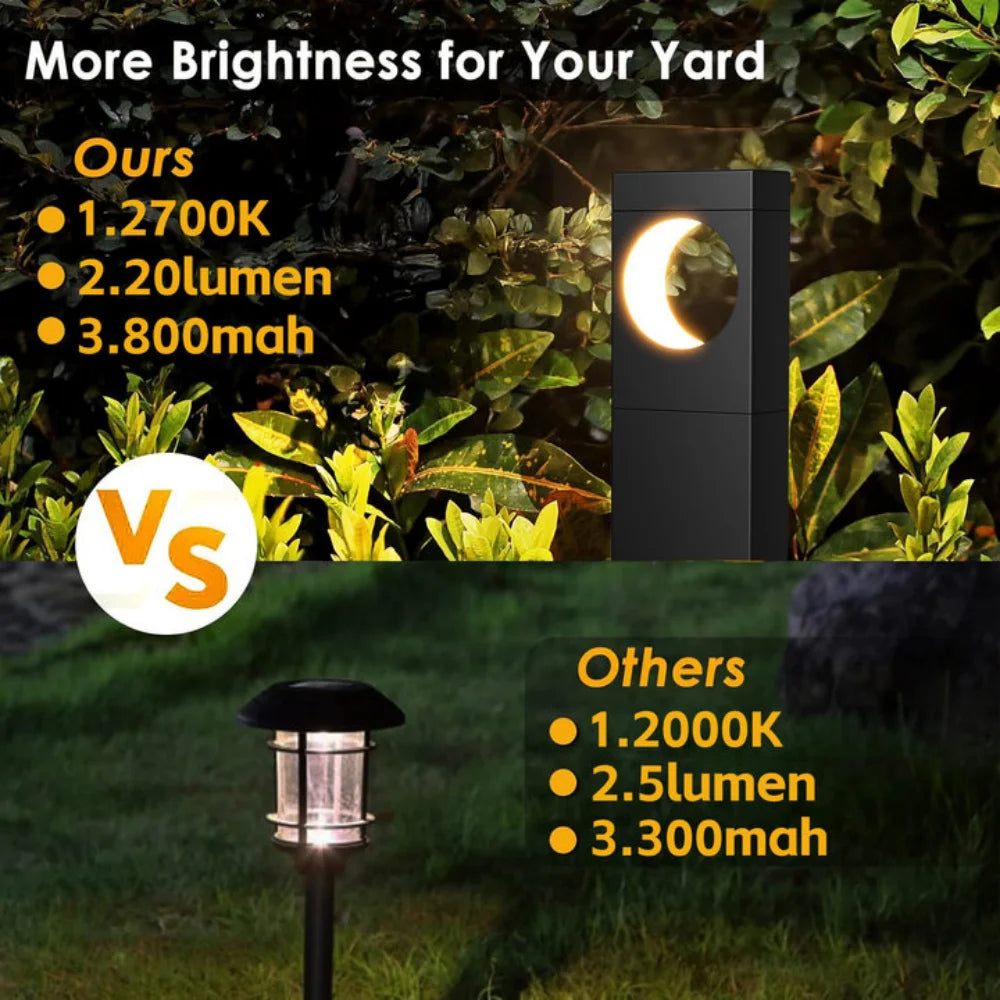 KPSTEK Solar LED Pathway Lights 4 Pack Outdoor Garden Decor