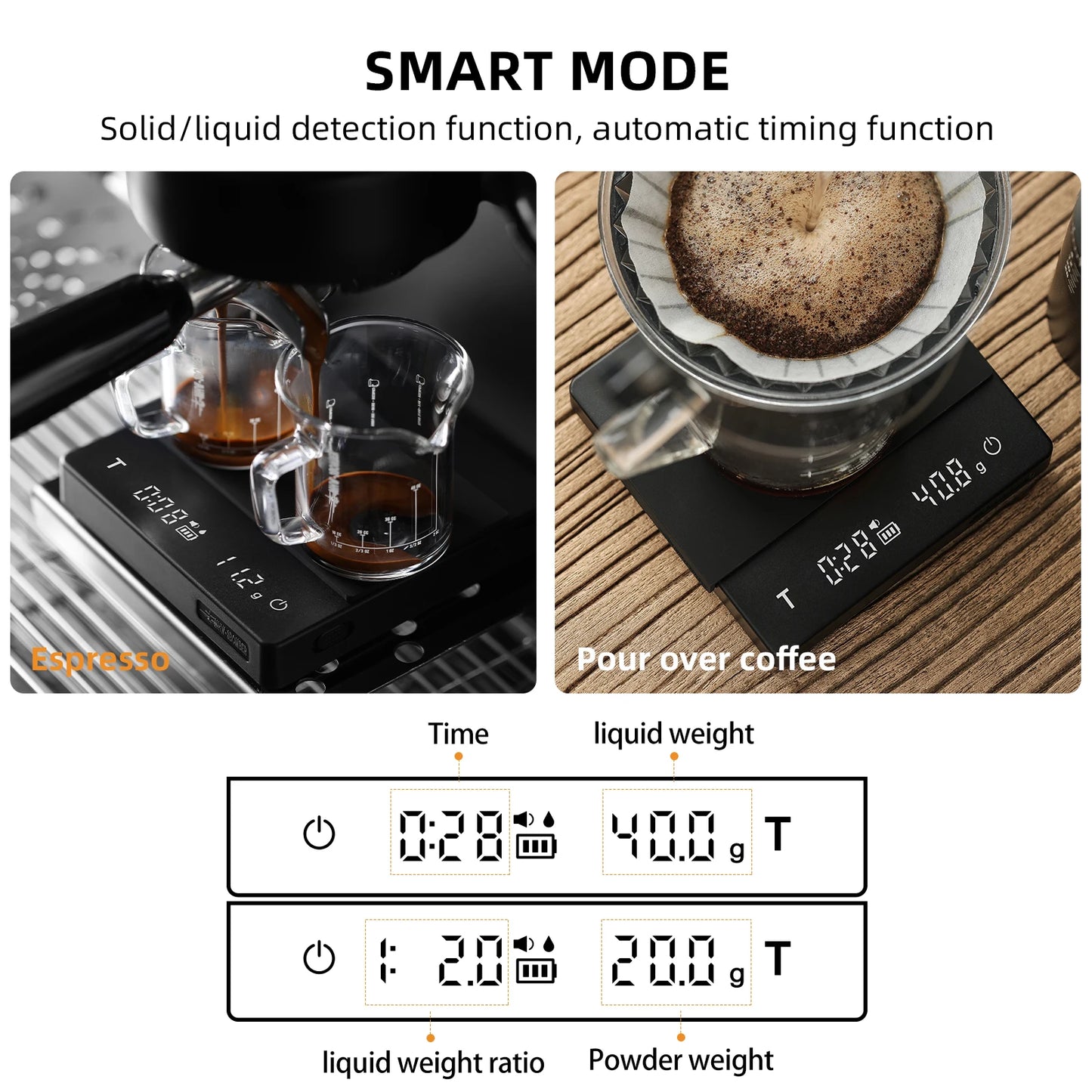 MHW-3BOMBER Coffee Scale With Timer for Espresso