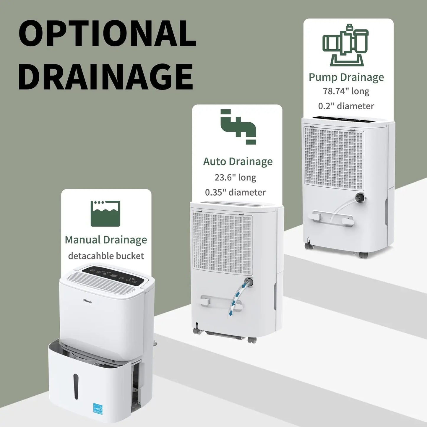 Shinco 70 Pints Energy Star Dehumidifier for Large Spaces up to 7,000 Sq.Ft Built-in Pump, 1.85 Gallon Water Tank