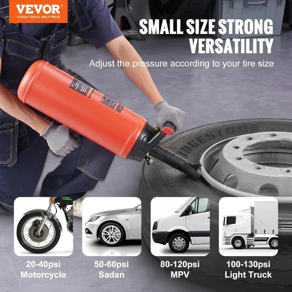Portable Tire Inflator With 150 PSI Air Blaster For Vehicles