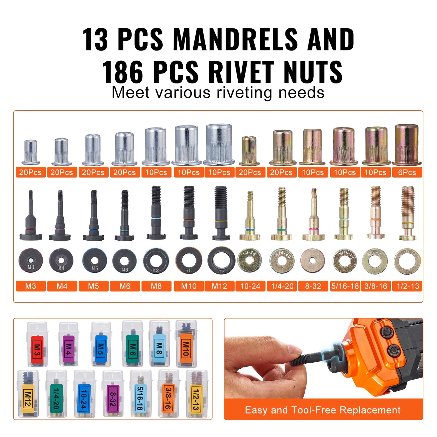 SucceBuy 14/16 Inch Rivet Nut Tool Kit With Mandrels