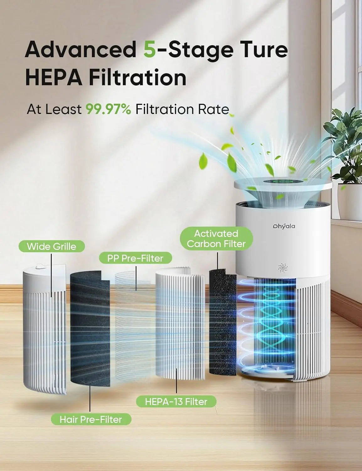 Room Air Purifier With H13 True HEPA For Pets WiFi
