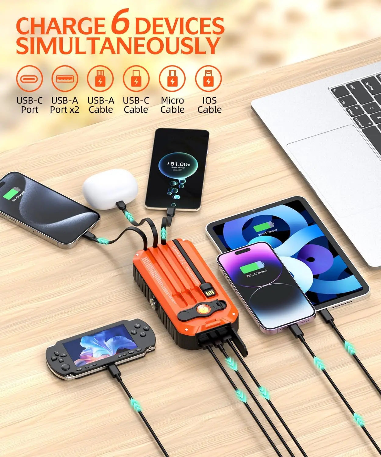 Solar Charger 40000mAh With Built-In Cables and Hand Crank
