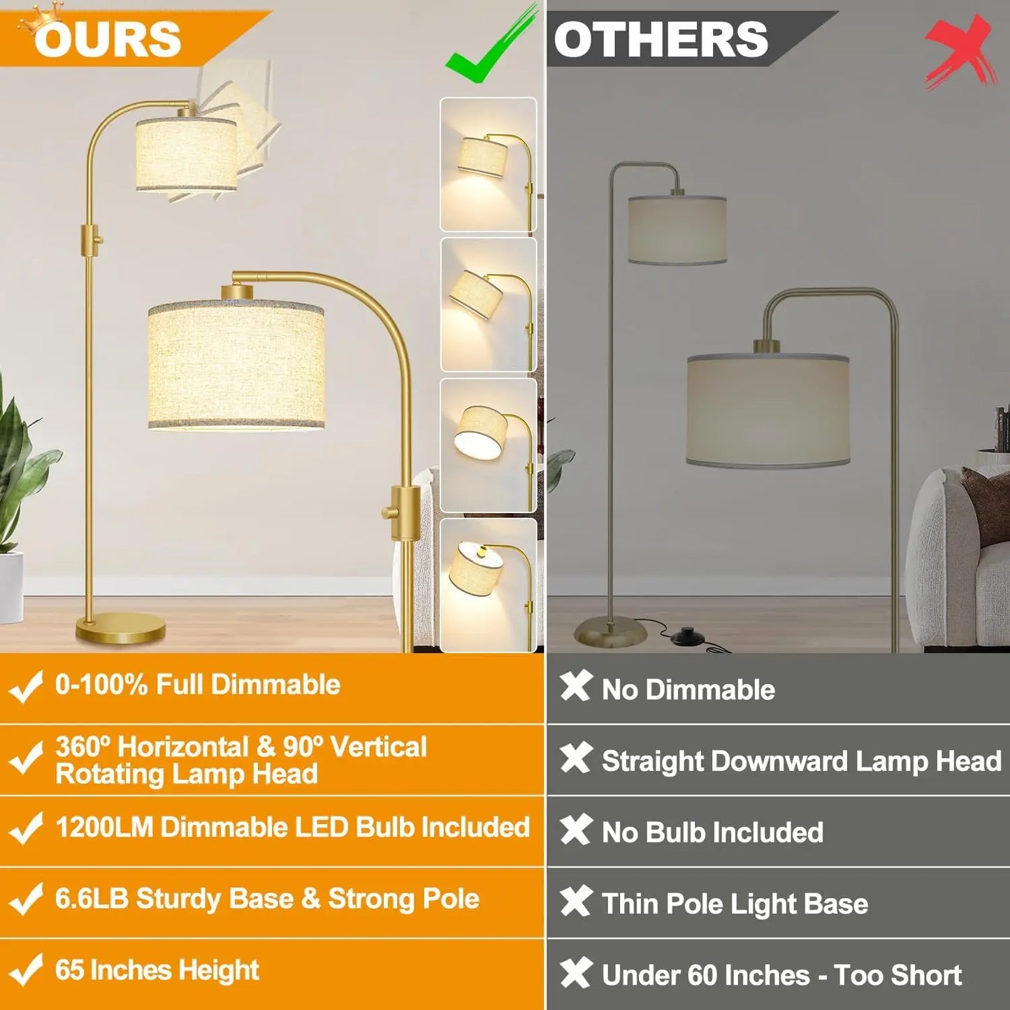Modern Arc Dimmable Floor Lamp With Linen Shade Bulb Included