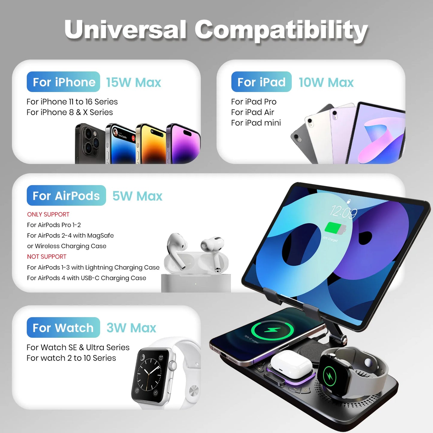 7 In 1 Wireless Charger Station For iPhone AirPods