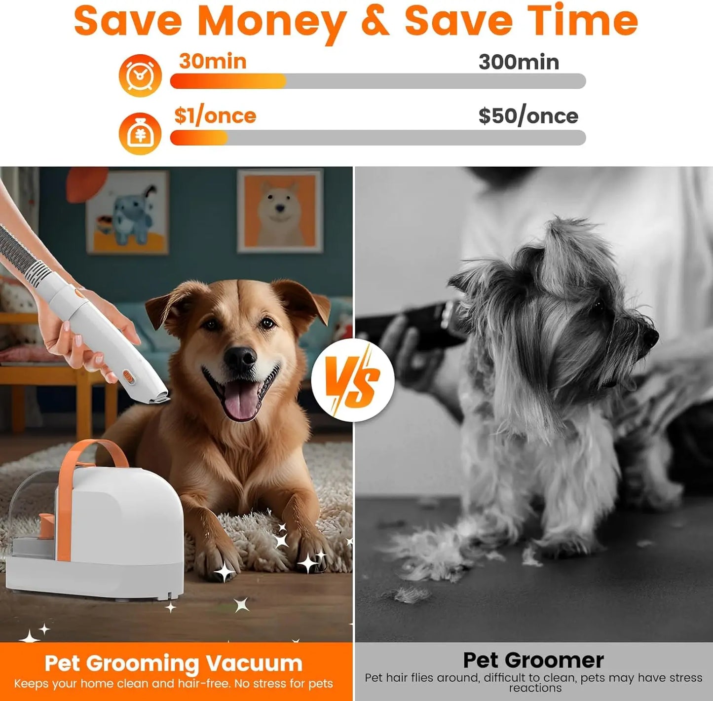 Pet Grooming Vacuum Kit With Clippers 12000Pa Suction