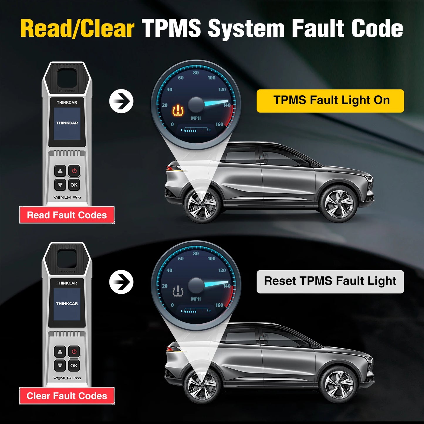 THINKCAR VENU i-Pro TPMS Car Tire Pressure Diagnostic Tools Activate Programming Relearn Sensors for 315MHz/433MHz