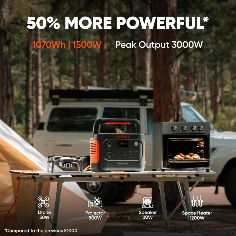 Solar Generator 1000 V2 1070Wh Portable Power Station LiFePO4 Battery