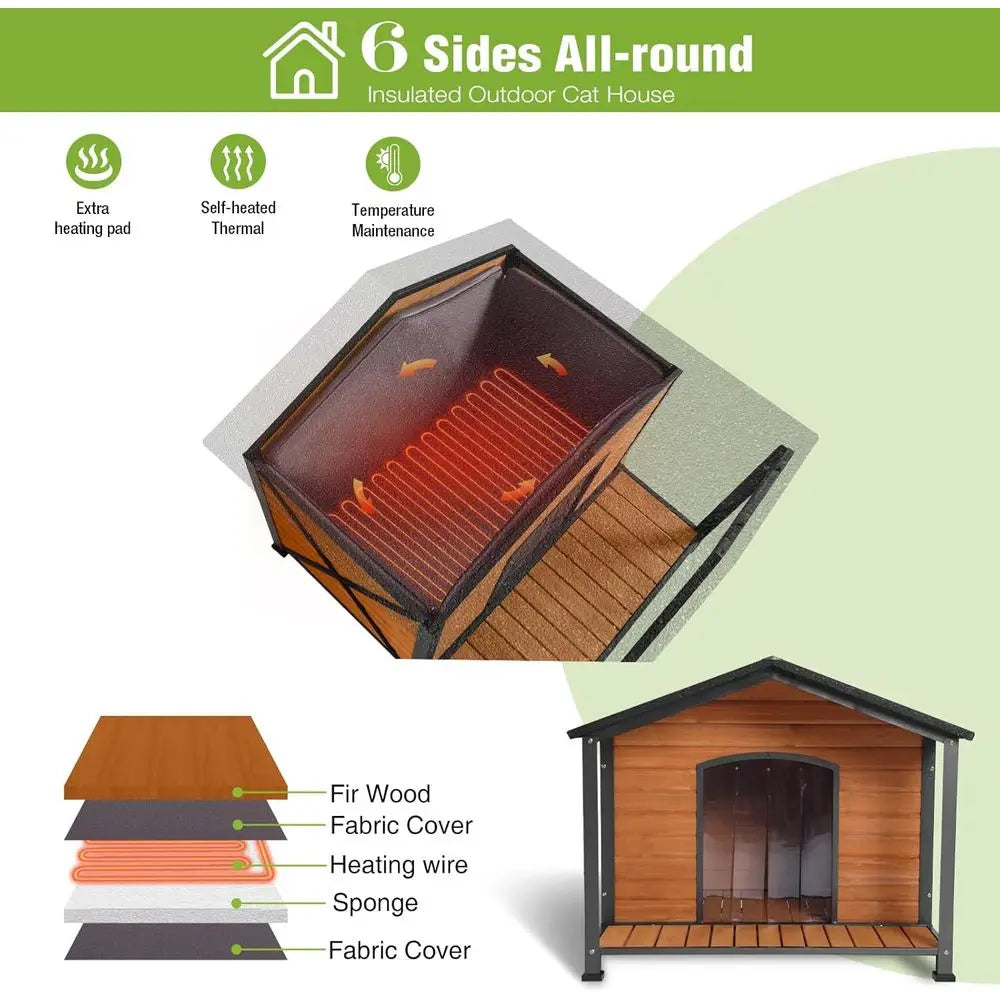 Heated Outdoor Dog House With Thermostat Controlled Heater