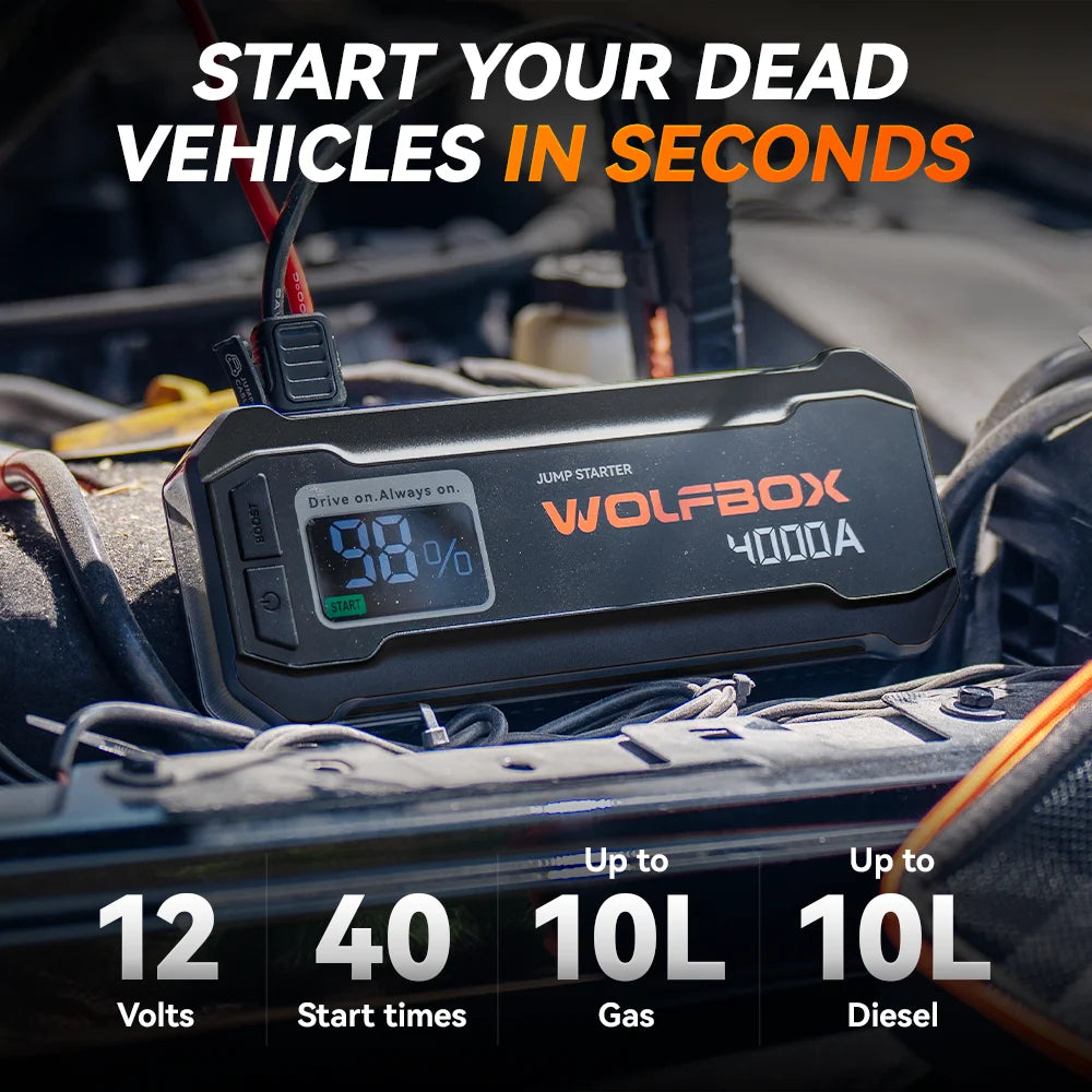 WOLFBOX JS24 4000A Car Battery Jump Starter, 24000mAh for 8L Gas 6L Diesel Engine with Booster, 2 Years Free Warranty