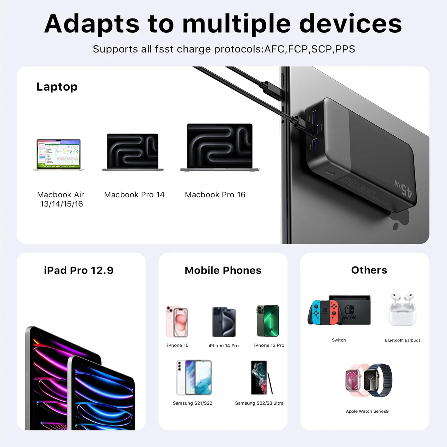 NOBIS 20000mAh Power Bank 45W Fast Charge With LED Display