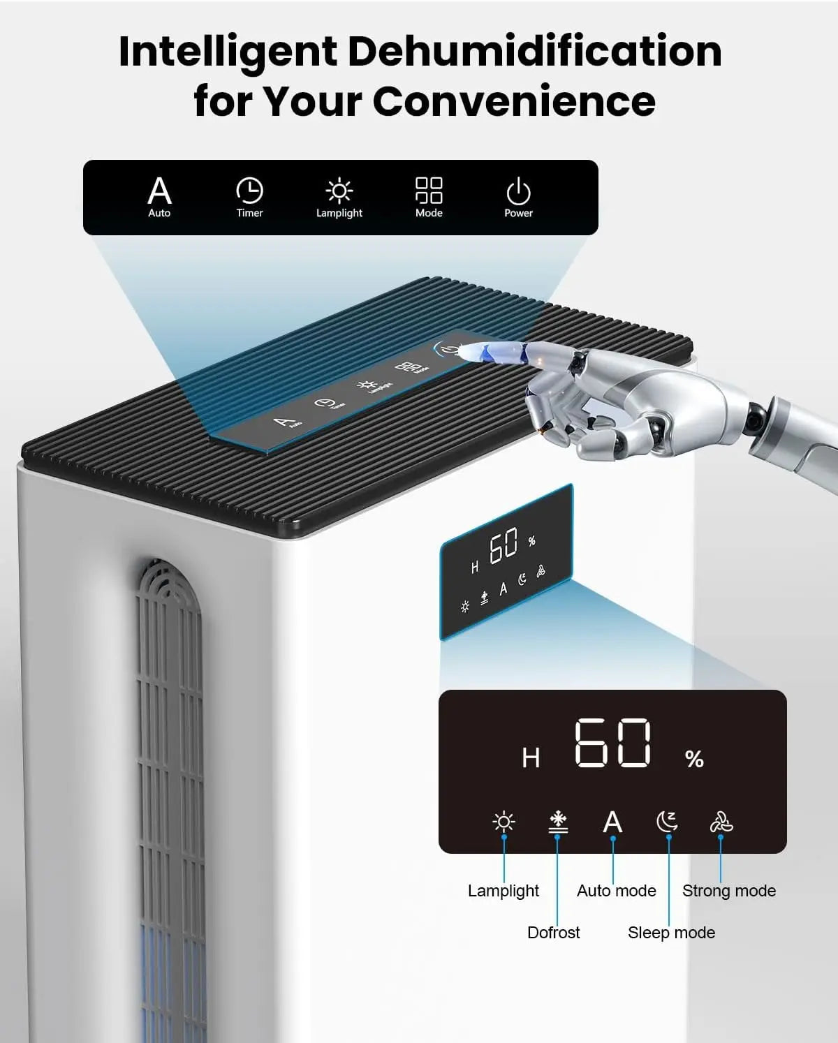 KinseiBeauty Dehumidifier For Home With Auto Shut Off