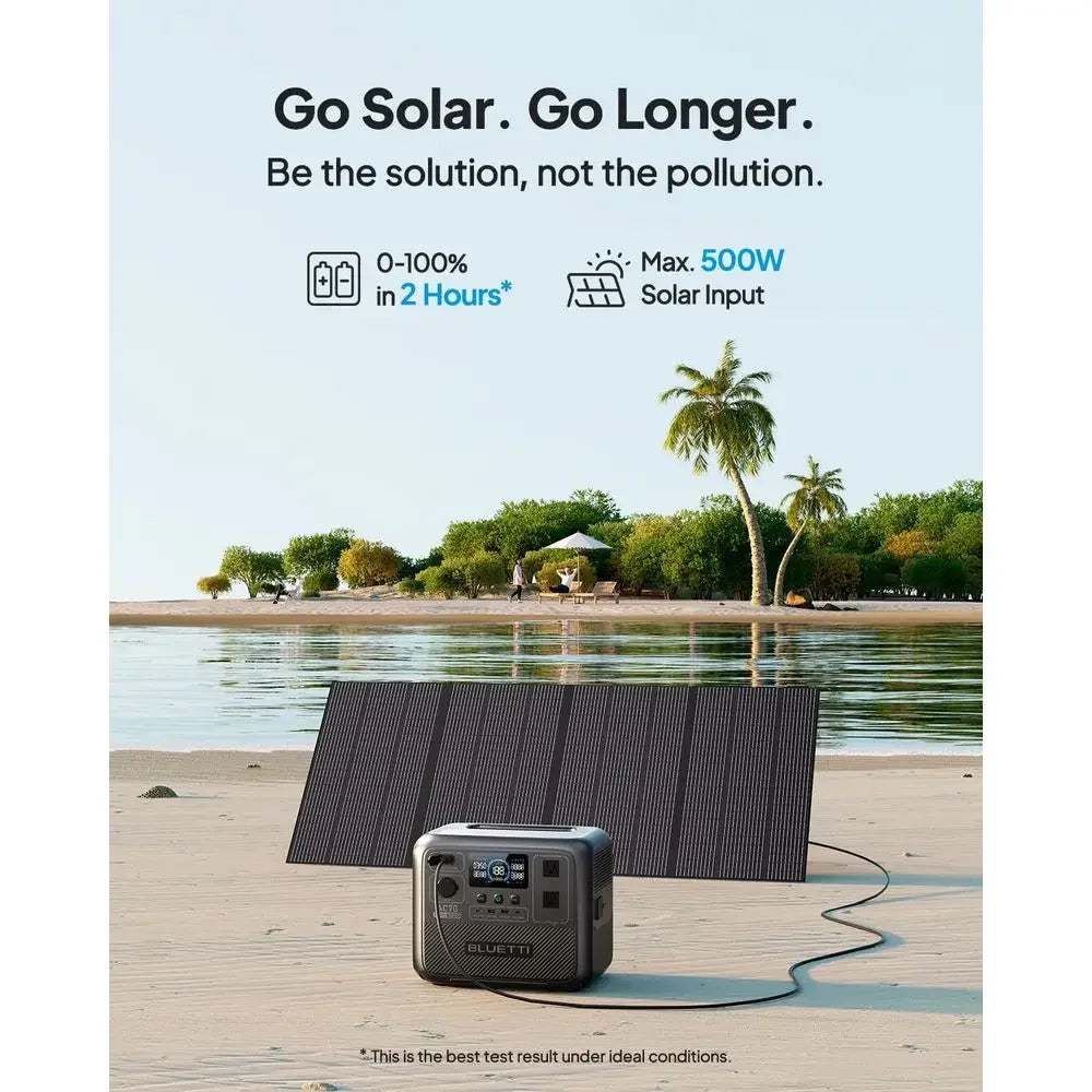 Portable 768Wh Power Station, Solar Panel Kit, 2x1000W Outlets