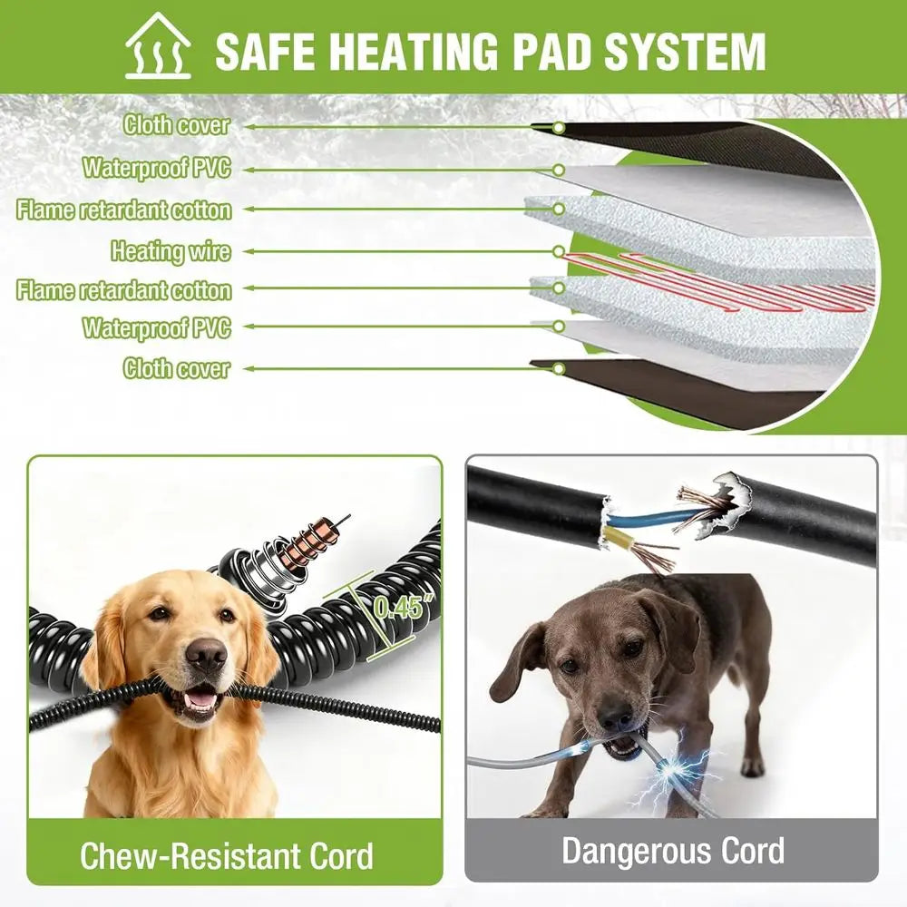 Heated Outdoor Dog House With Thermostat Controlled Heater