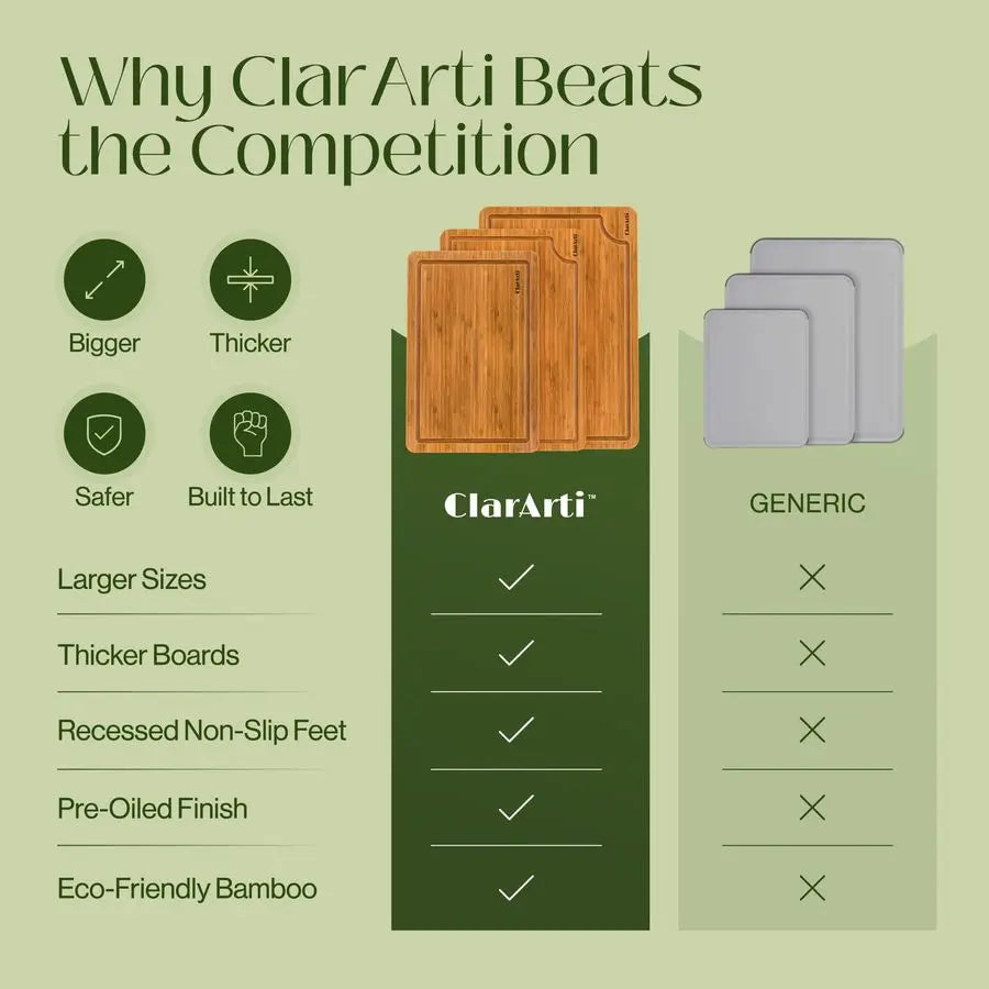 Bamboo Cutting Board Set Non Slip Eco Friendly Three Piece