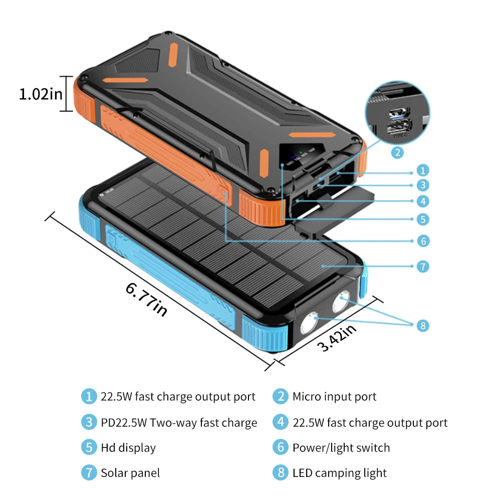 36000mAh Solar Power Bank With Dual USB Outputs And USB-C
