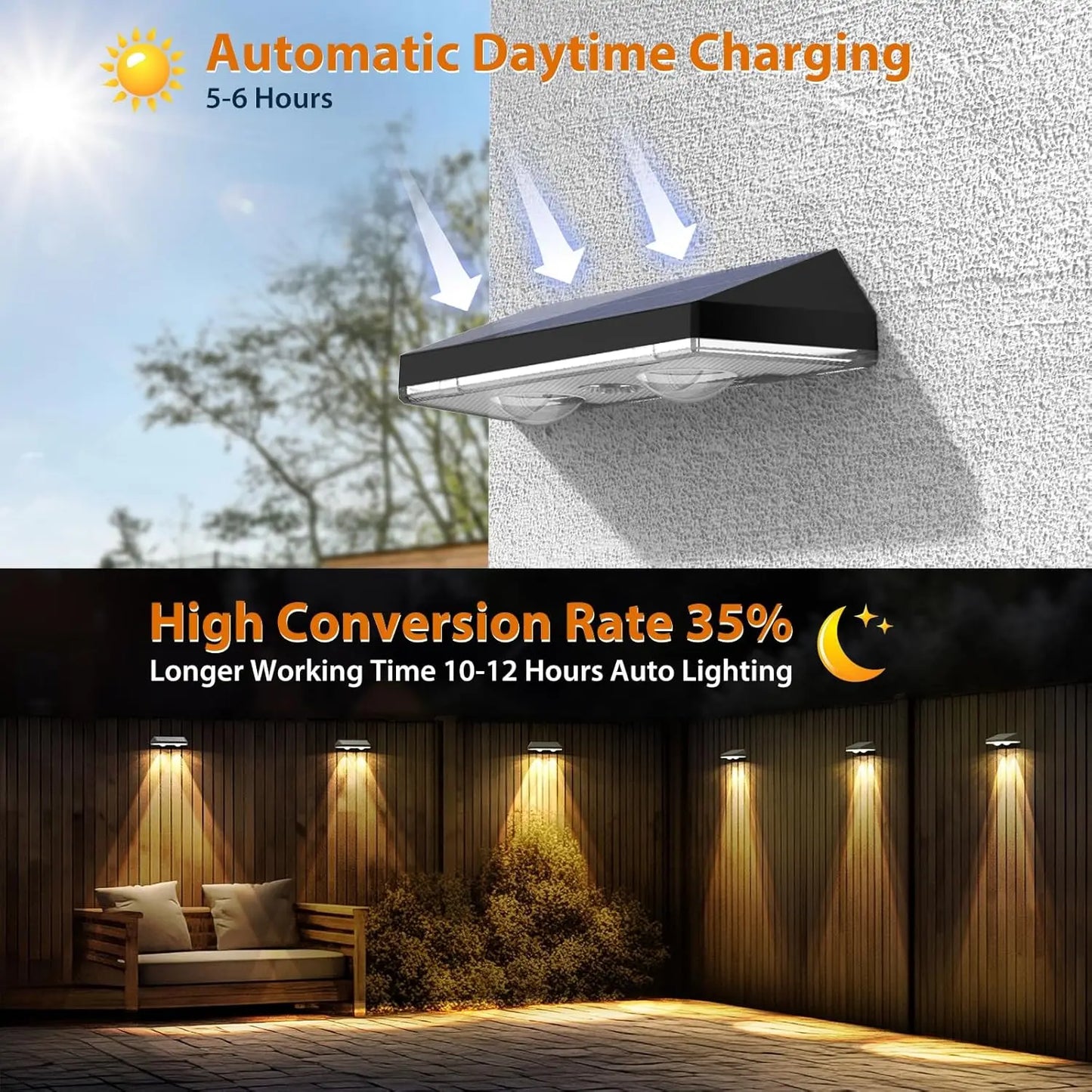 XMSJ Solar Fence Lights RGB and Warm White Dusk To Dawn Outdoor Waterproof