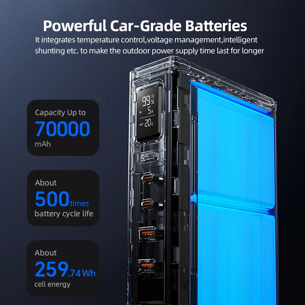 MOVESPEED Z70 Pro 100W Power Bank Outdoor Battery Charger