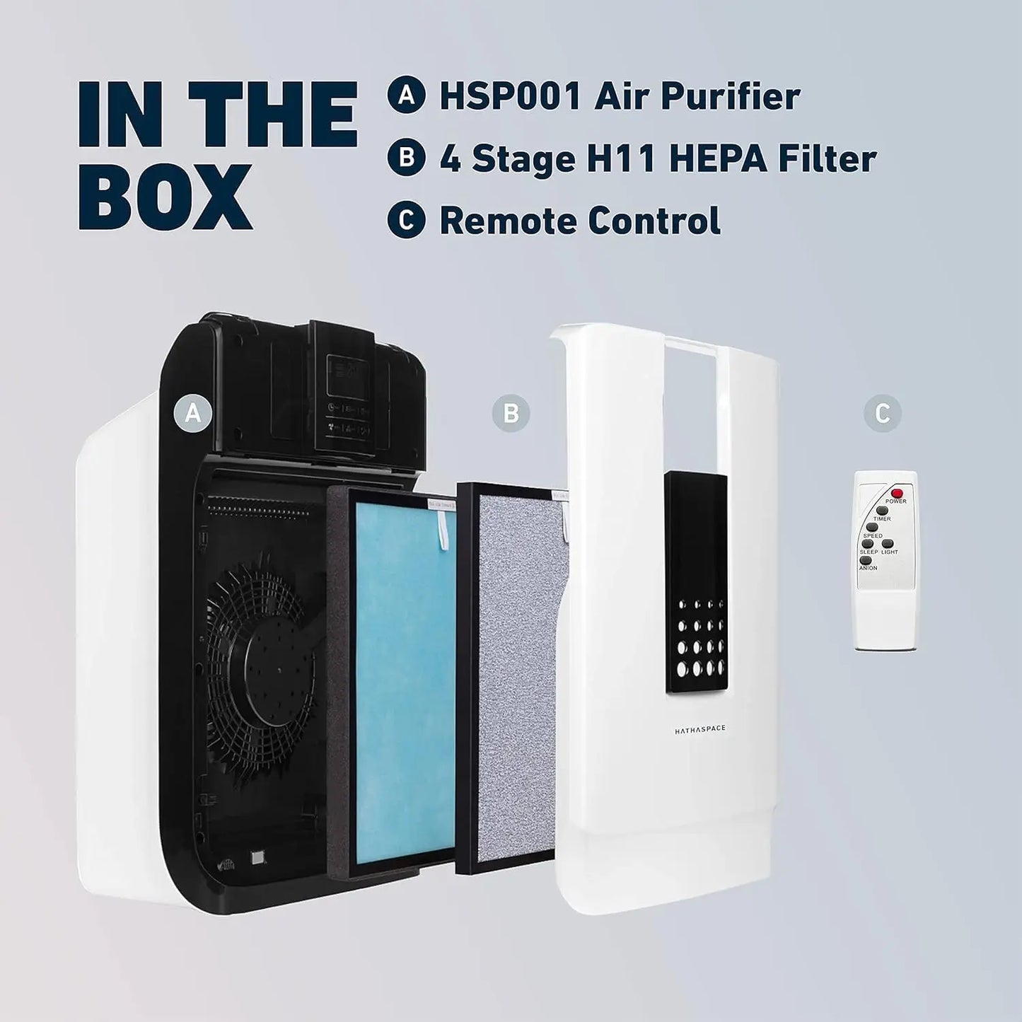True HEPA Air Purifier for Home, Removes 99.9% of Dust, Smoke, Pet Dander, Odors, VOCs, Covers Up to 700 Sq. Ft