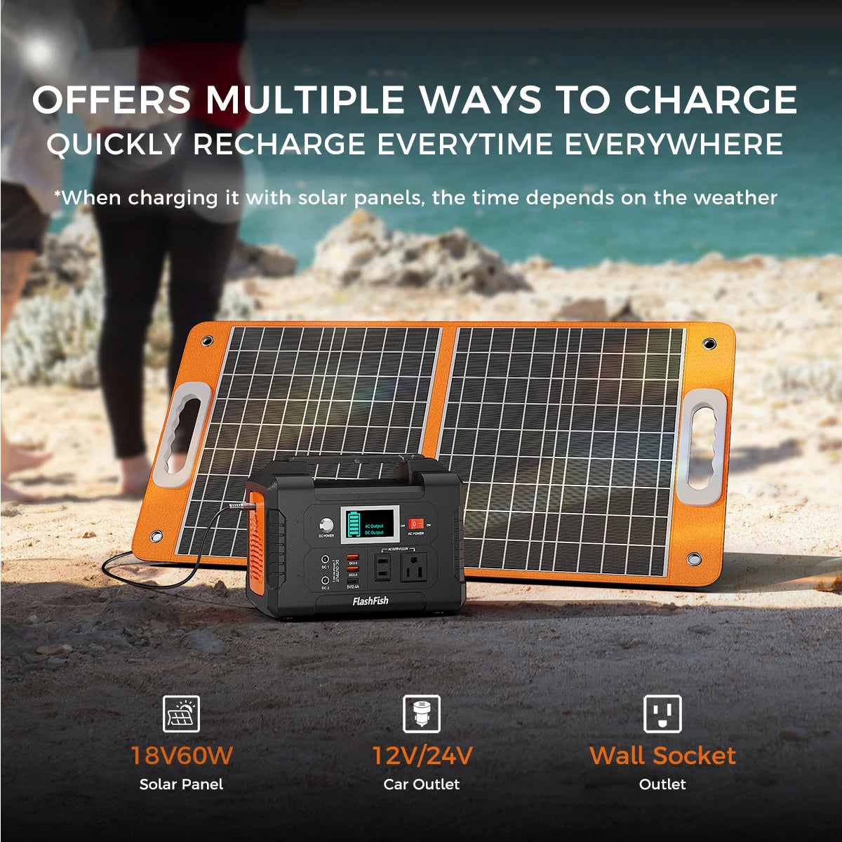 FF FlashFish E200 Portable Power Station 200W 151Wh Solar Generator