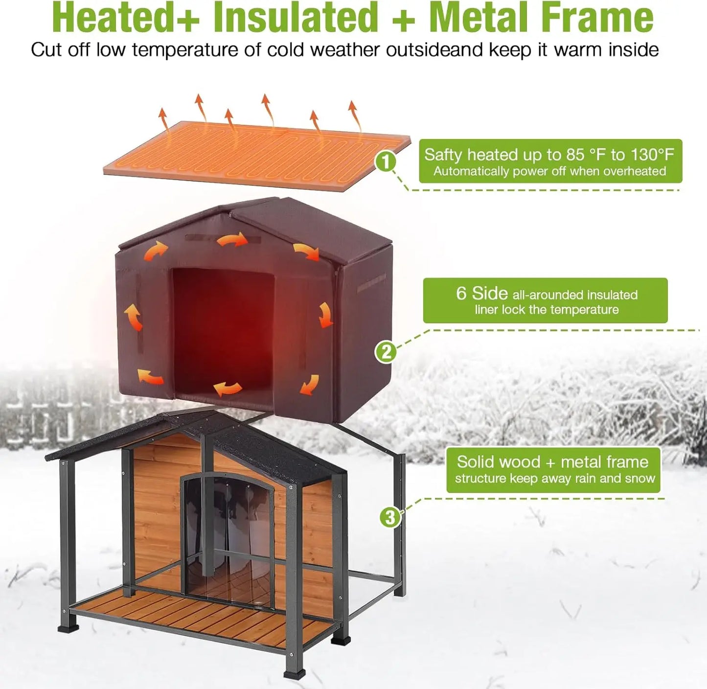 Insulated Heated Weatherproof Outdoor Dog House With Pad And Frame