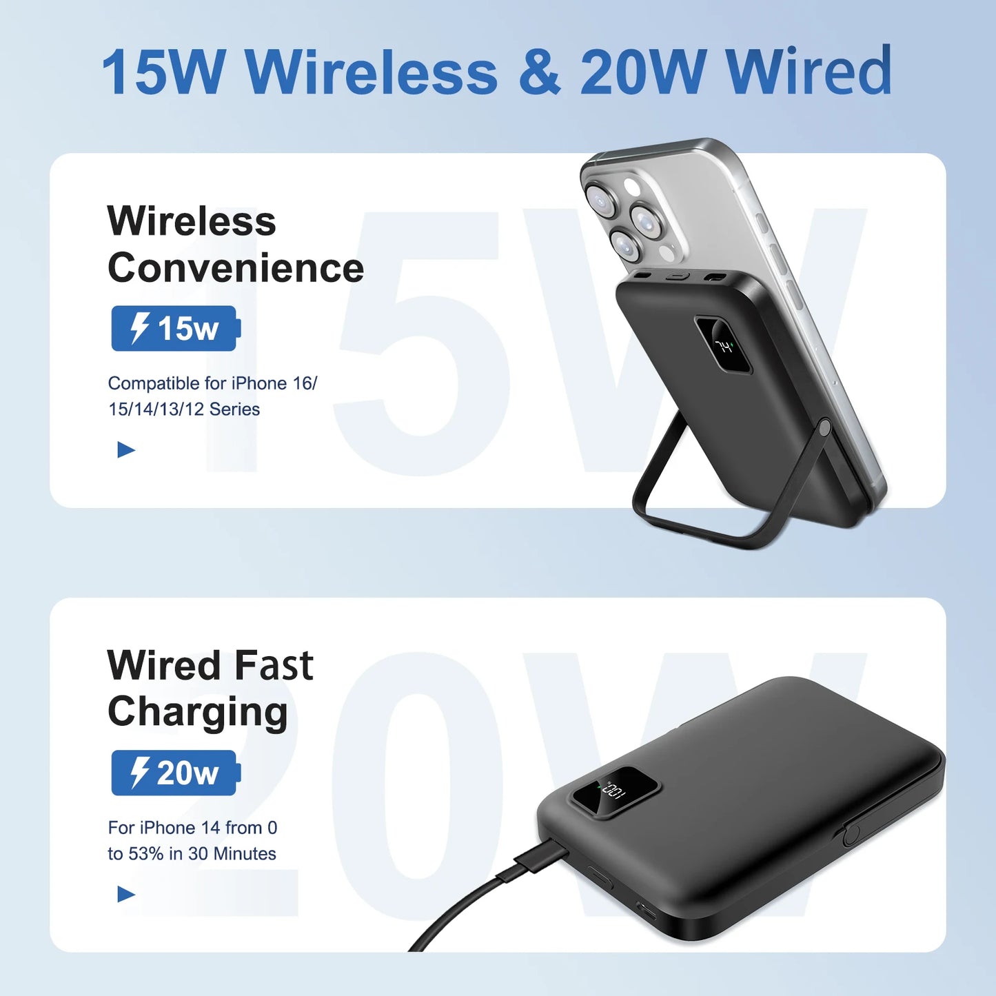 Magnetic 10000mAh Wireless Power Bank For iPhone With 20W