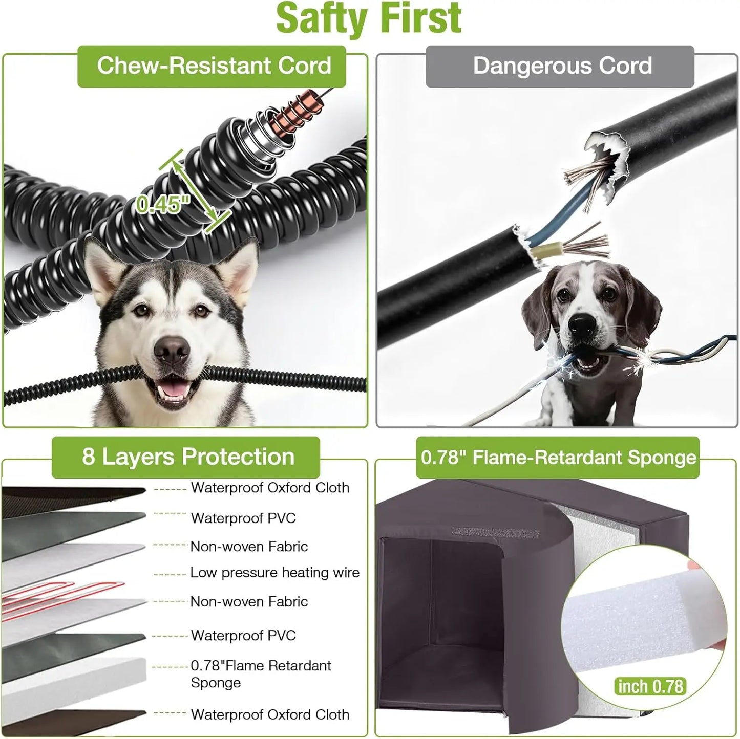 Insulated Heated Weatherproof Outdoor Dog House With Pad And Frame