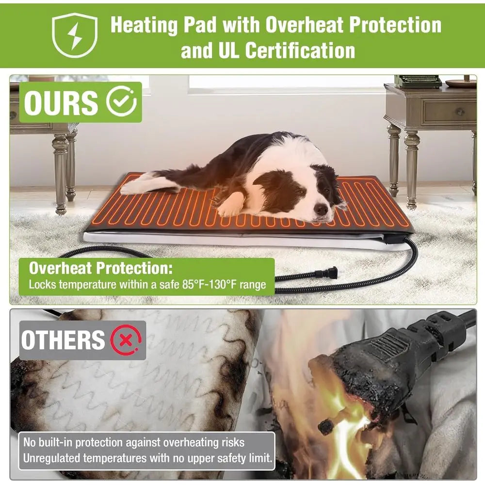 Heated Outdoor Dog House With Thermostat Controlled Heater