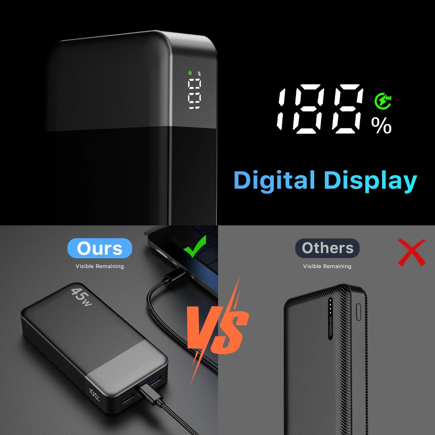 NOBIS 20000mAh Power Bank 45W Fast Charge With LED Display