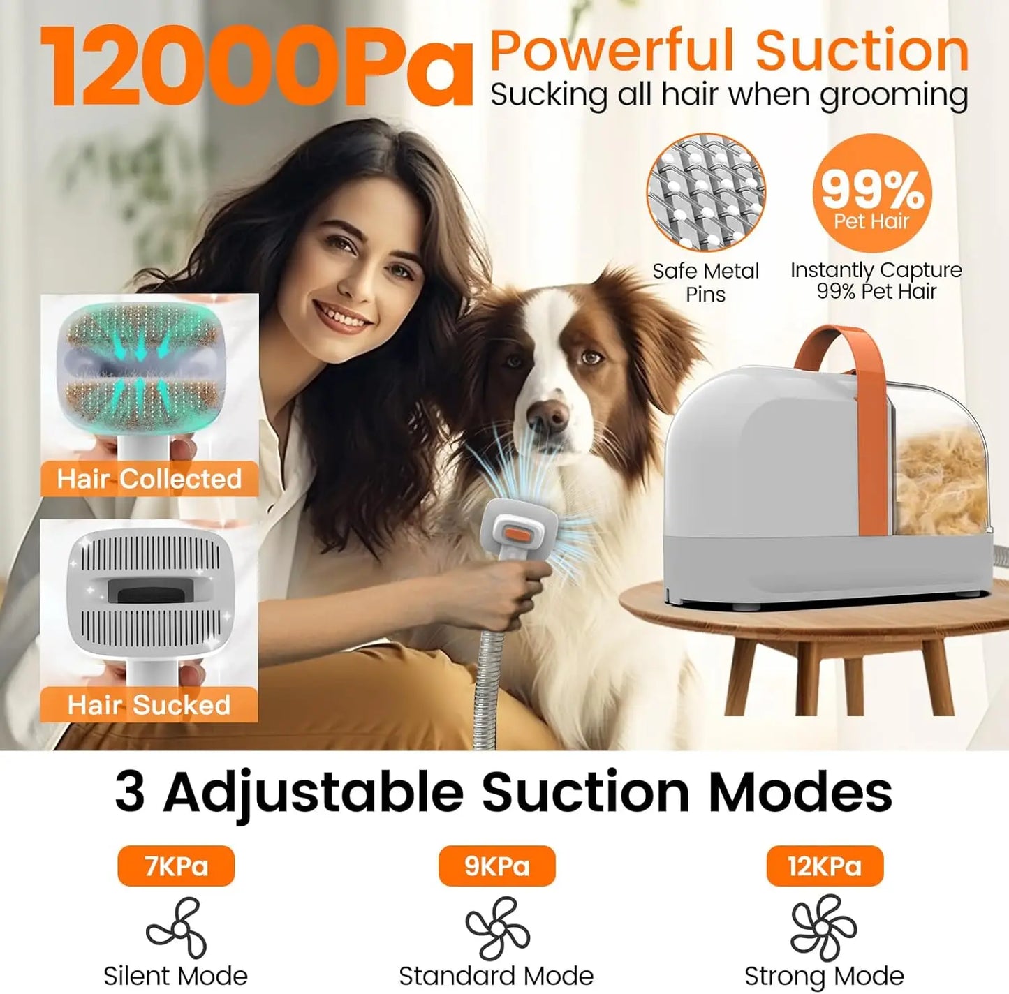 Pet Grooming Vacuum Kit With Clippers 12000Pa Suction