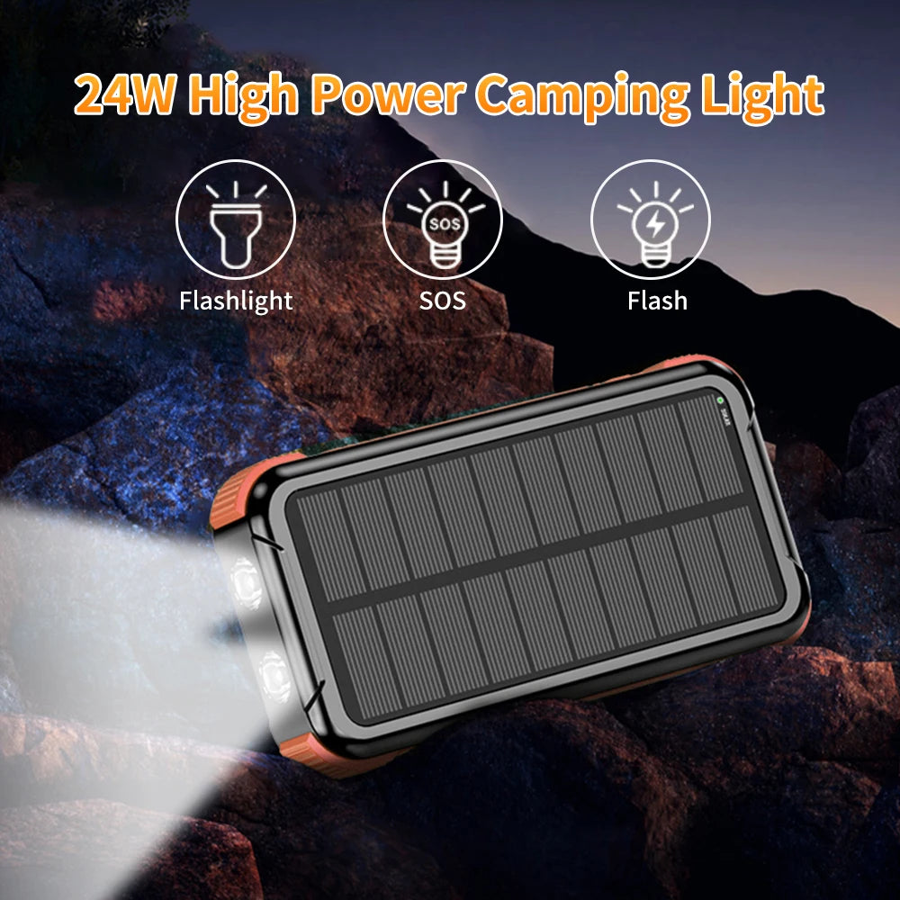 36000mAh Solar Power Bank With Dual USB Outputs And USB-C