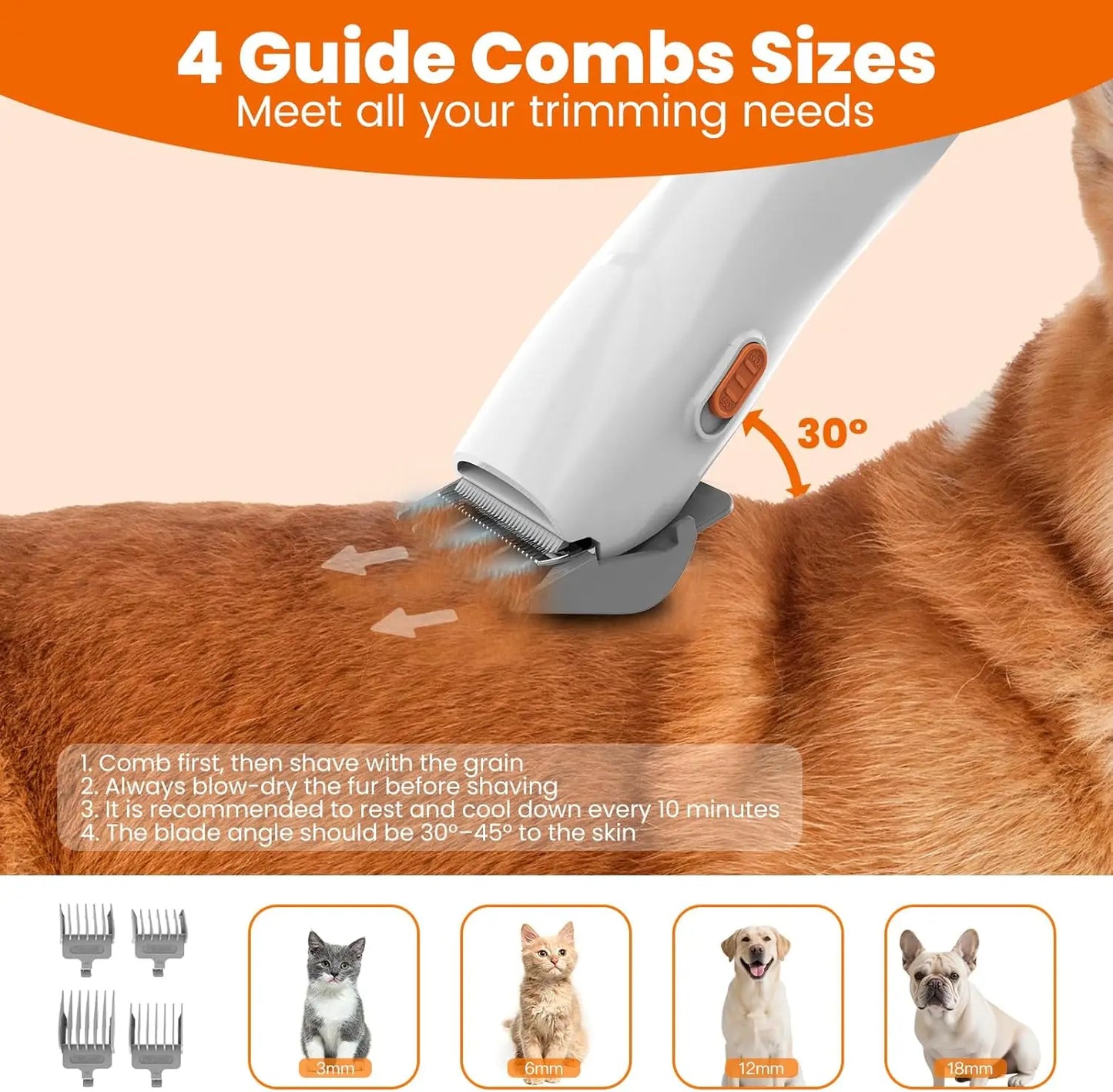 Pet Grooming Vacuum Kit With Clippers 12000Pa Suction