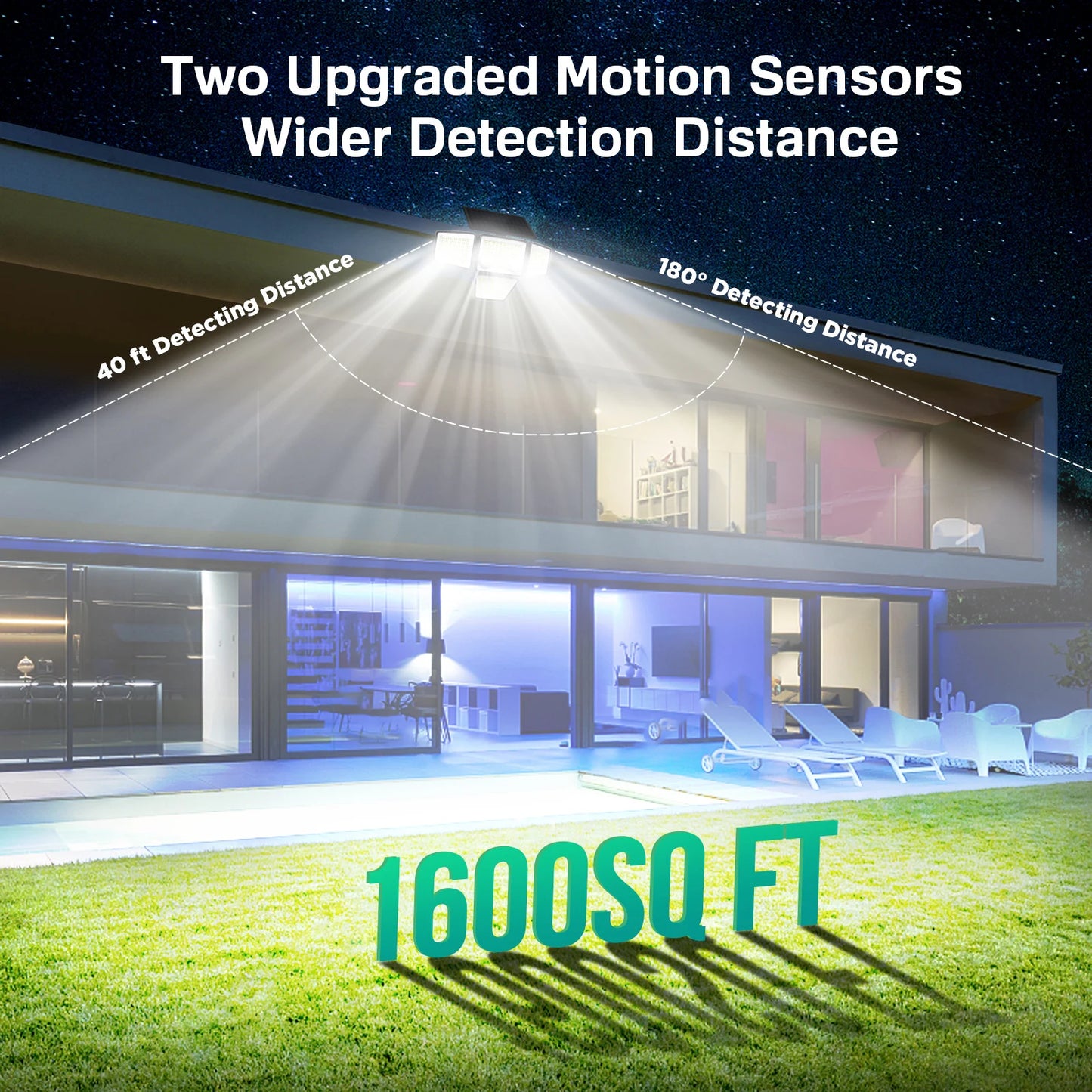 SZRSTH Solar Outdoor Lights 3000LM LED Motion Sensor Backyard