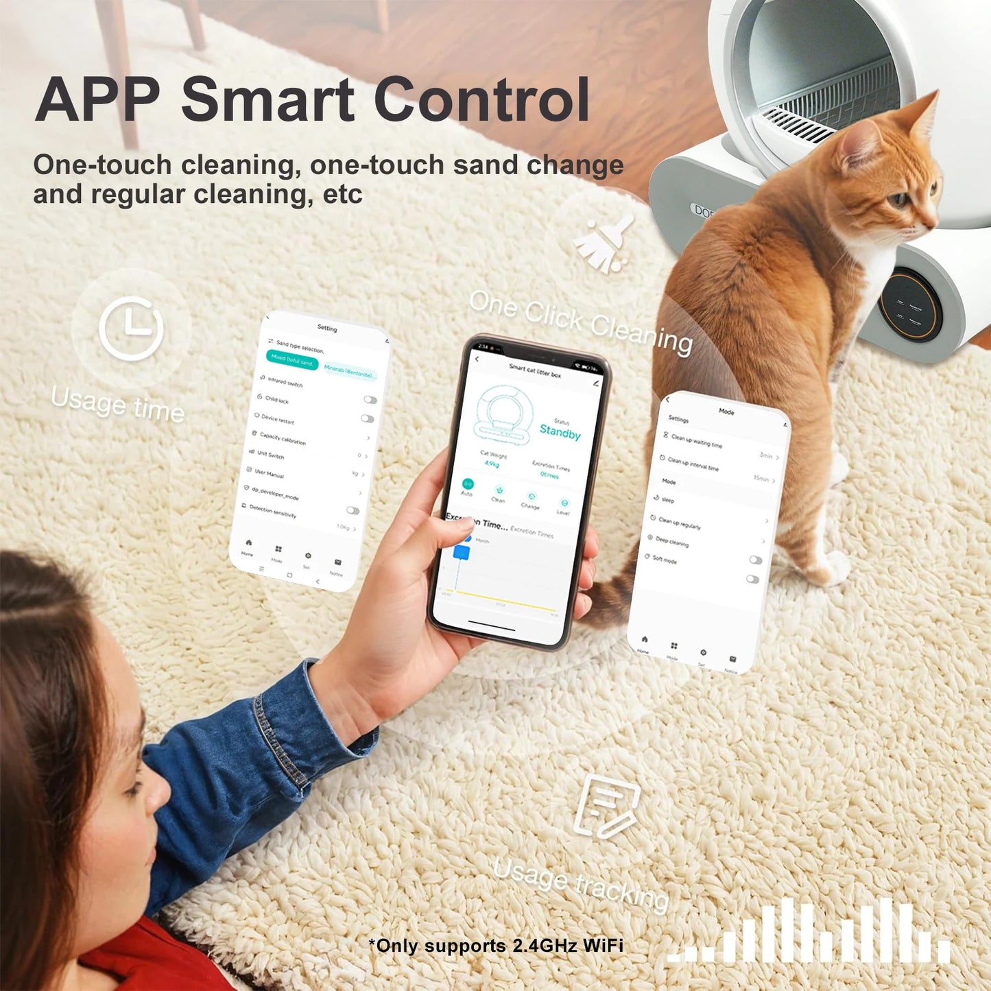 DOEL Self Cleaning Cat Litter Box with App Control