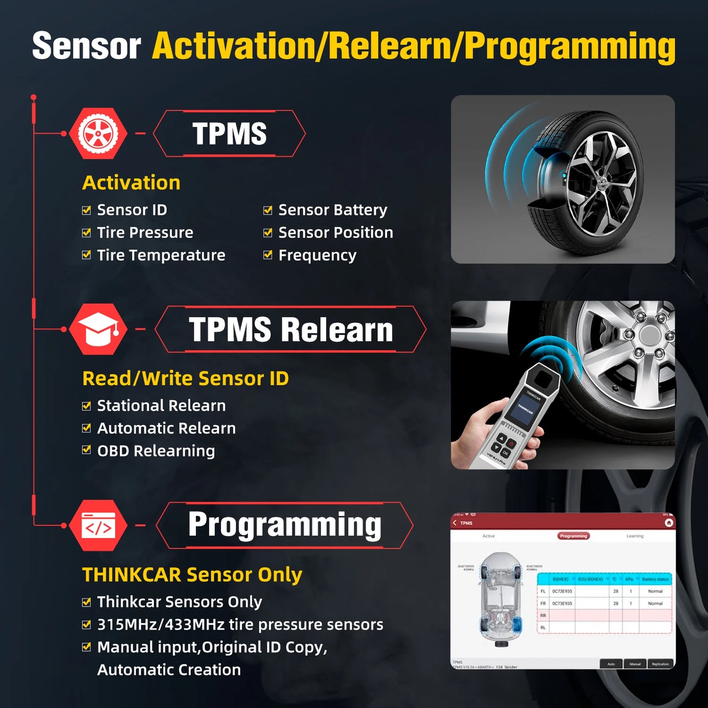 THINKCAR VENU i-Pro TPMS Car Tire Pressure Diagnostic Tools Activate Programming Relearn Sensors for 315MHz/433MHz