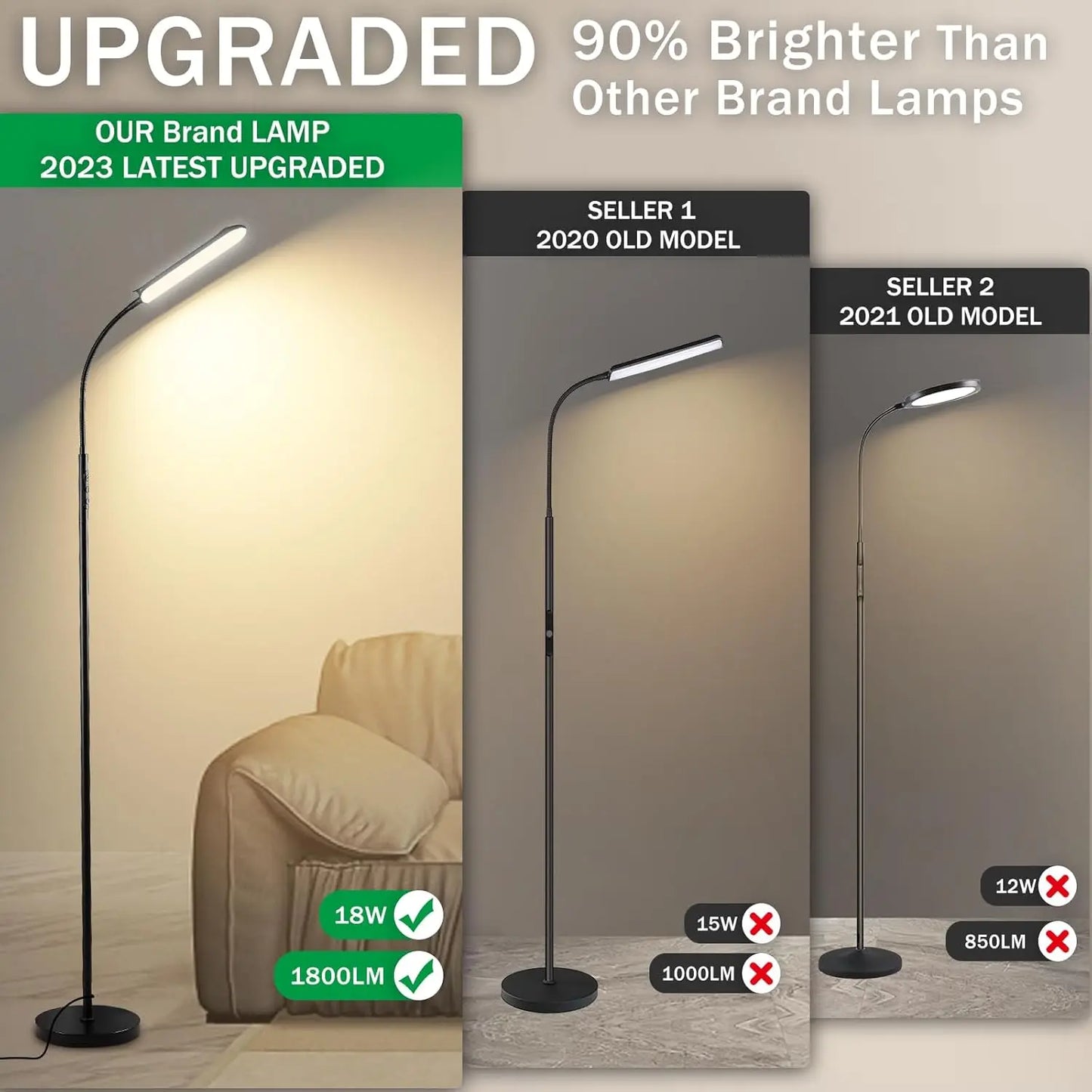 LED Floor Lamp 18W With Remote Dimmable Smart Plug Compatible