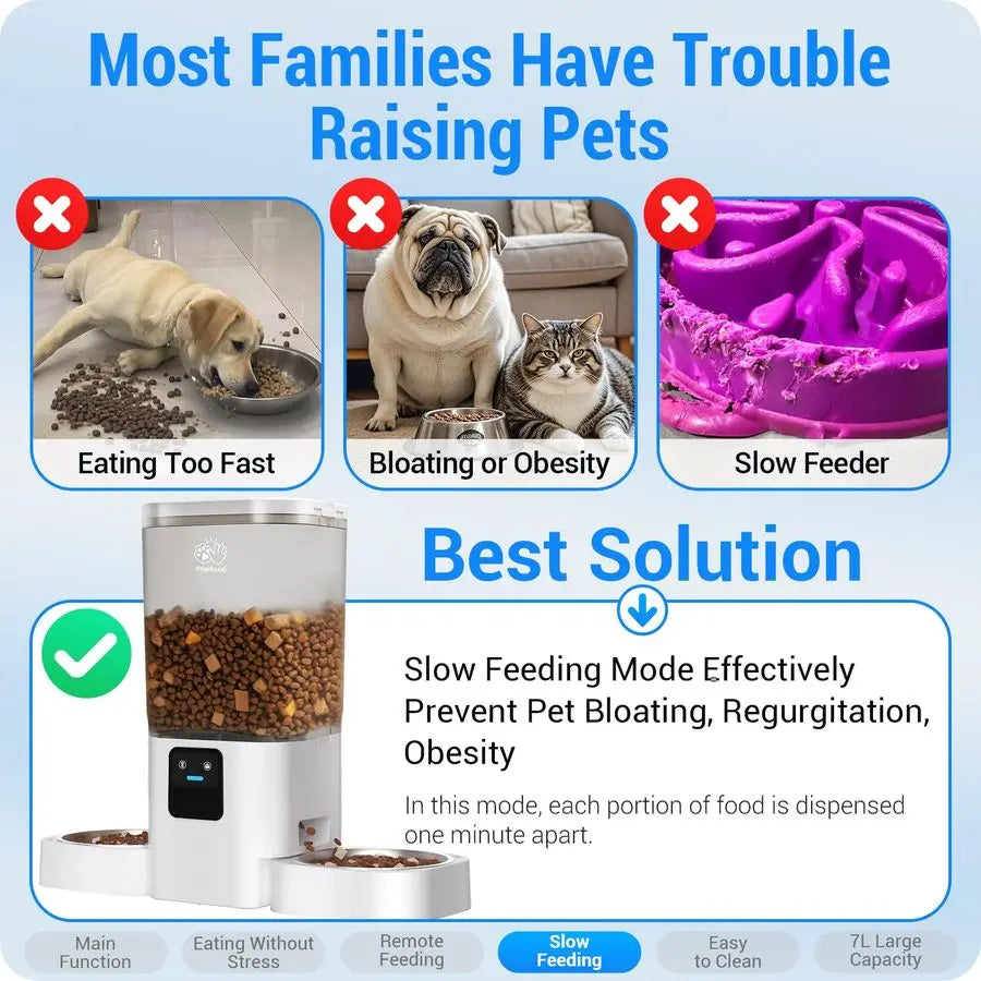 Automatic Pet Feeder For Cats And Dogs With App Control
