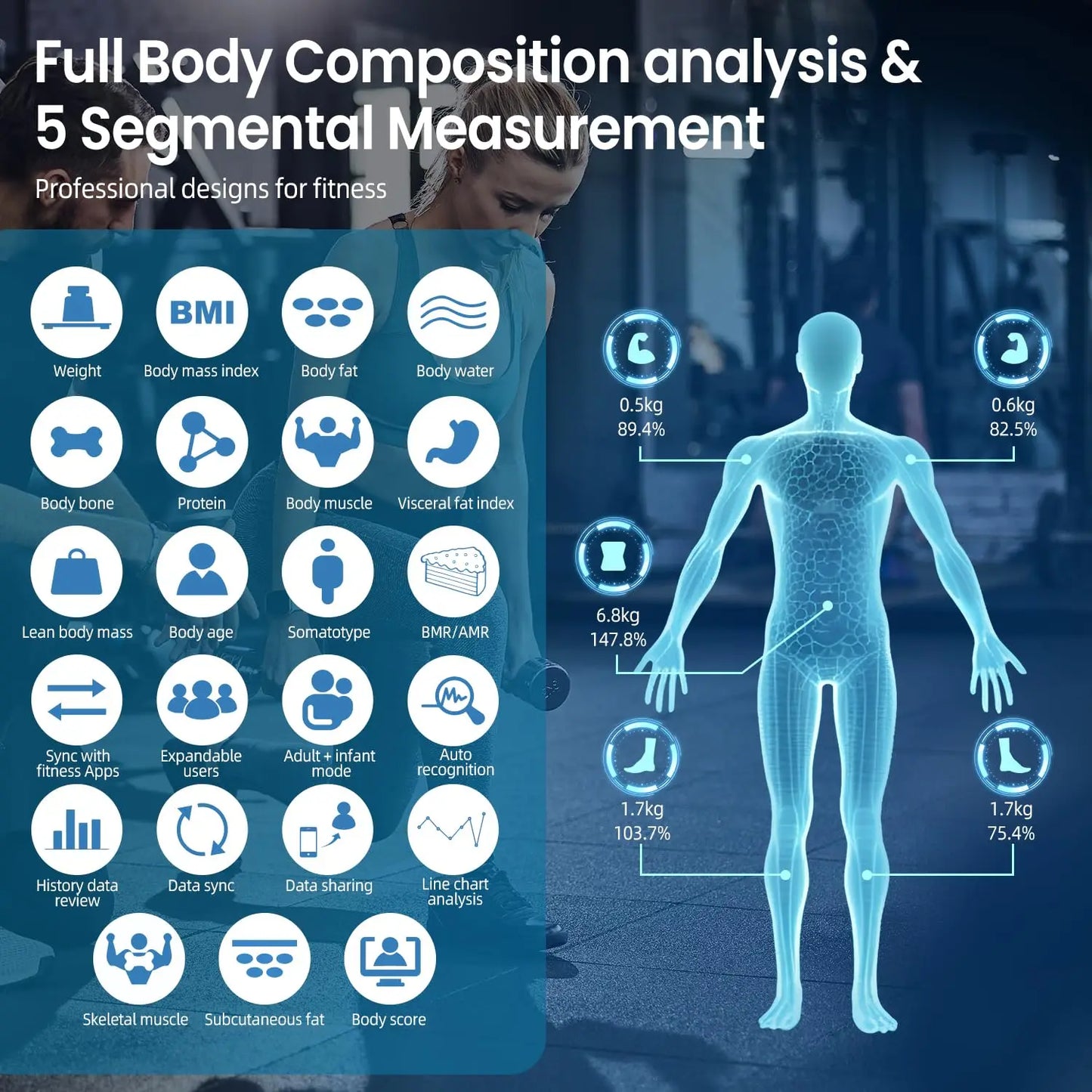 8-Electrode Smart Body Scale with Full Composition Analysis and Bluetooth Sync
