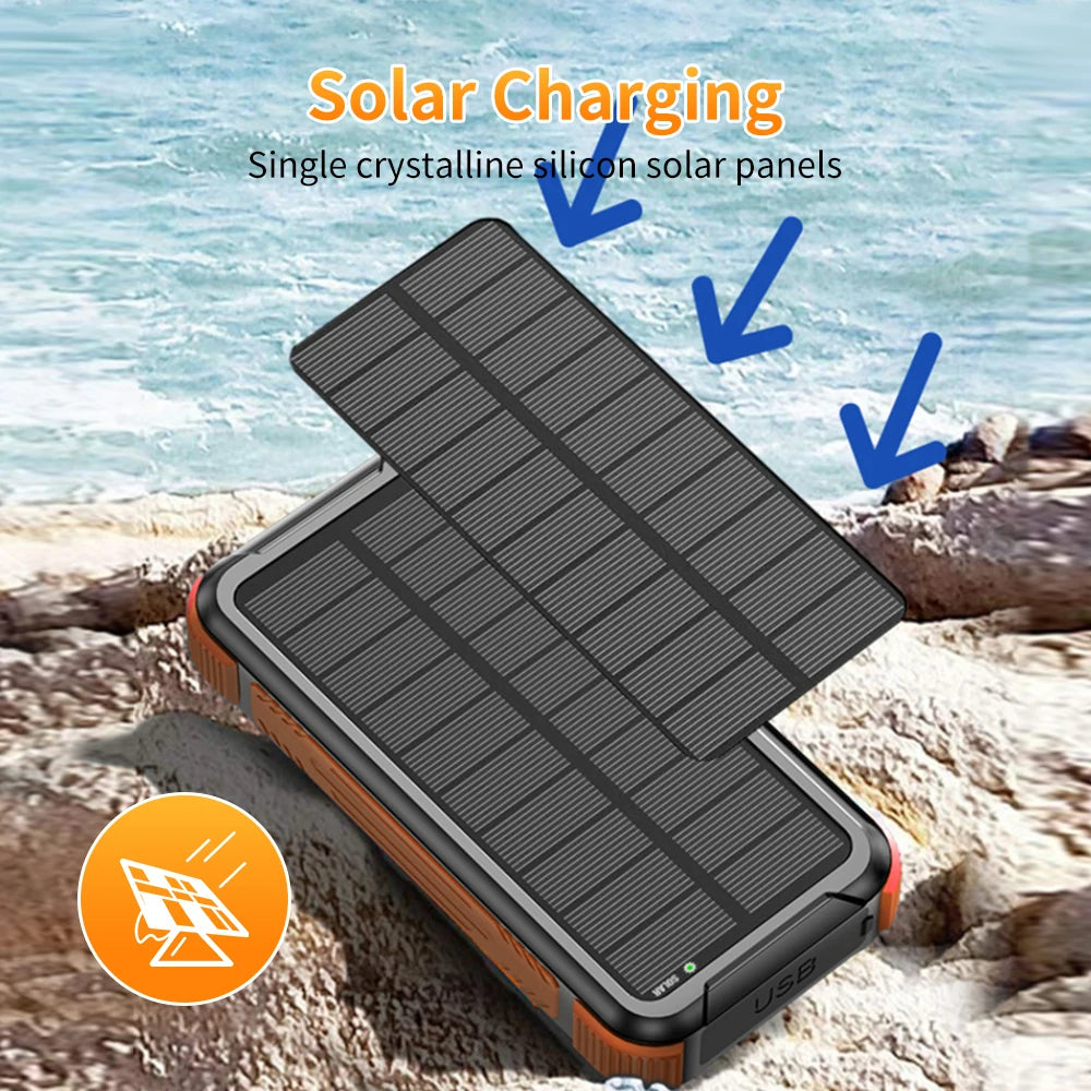 36000mAh Solar Power Bank With Dual USB Outputs And USB-C
