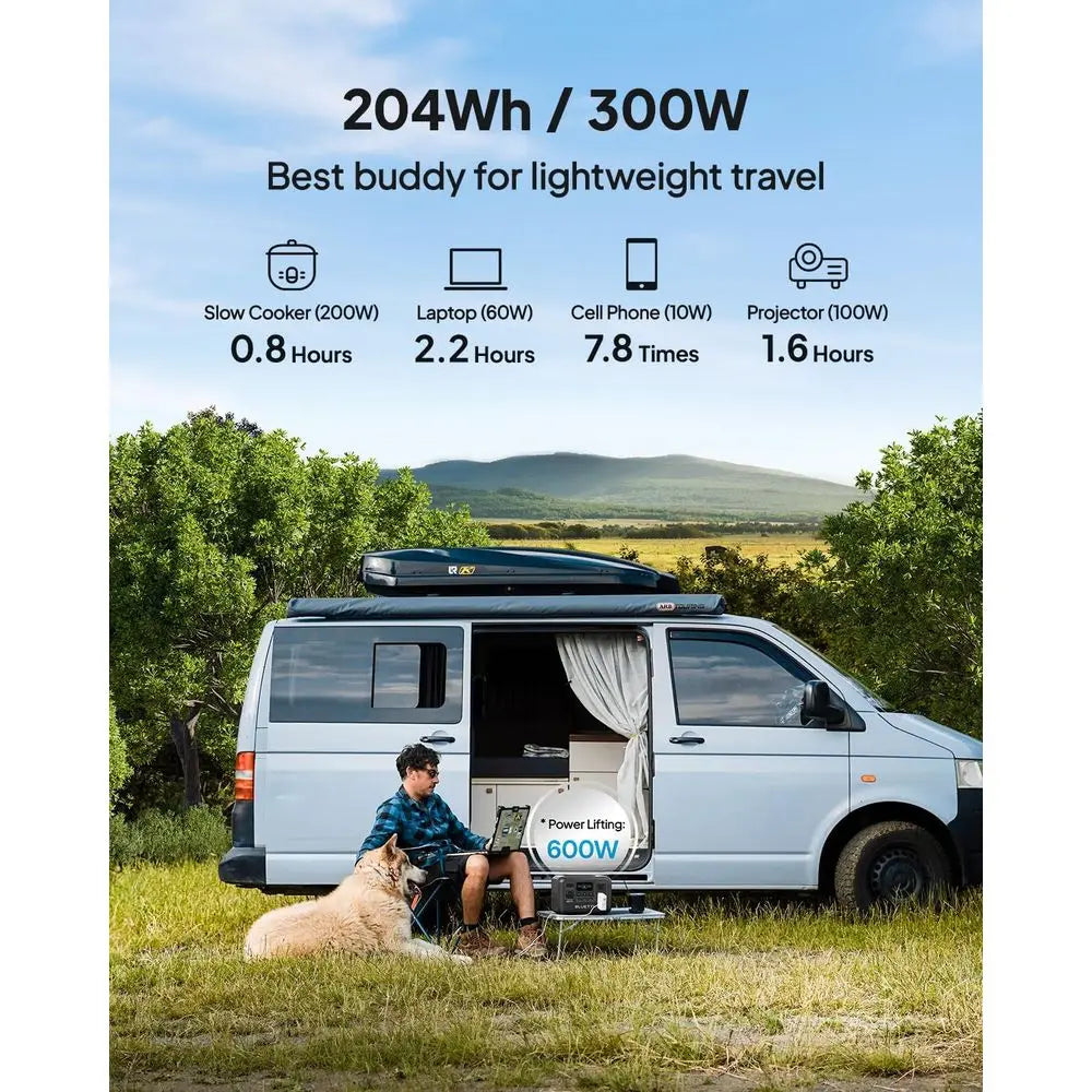 AC2A Solar Generator 204Wh Battery Backup With 600W Output