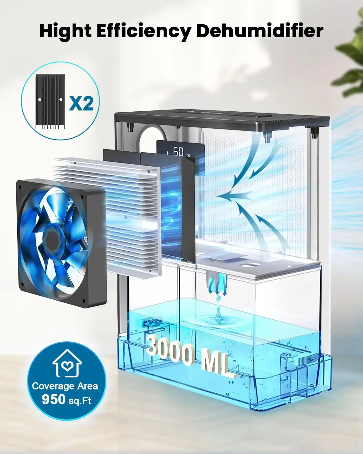 KinseiBeauty Dehumidifier For Home With Auto Shut Off