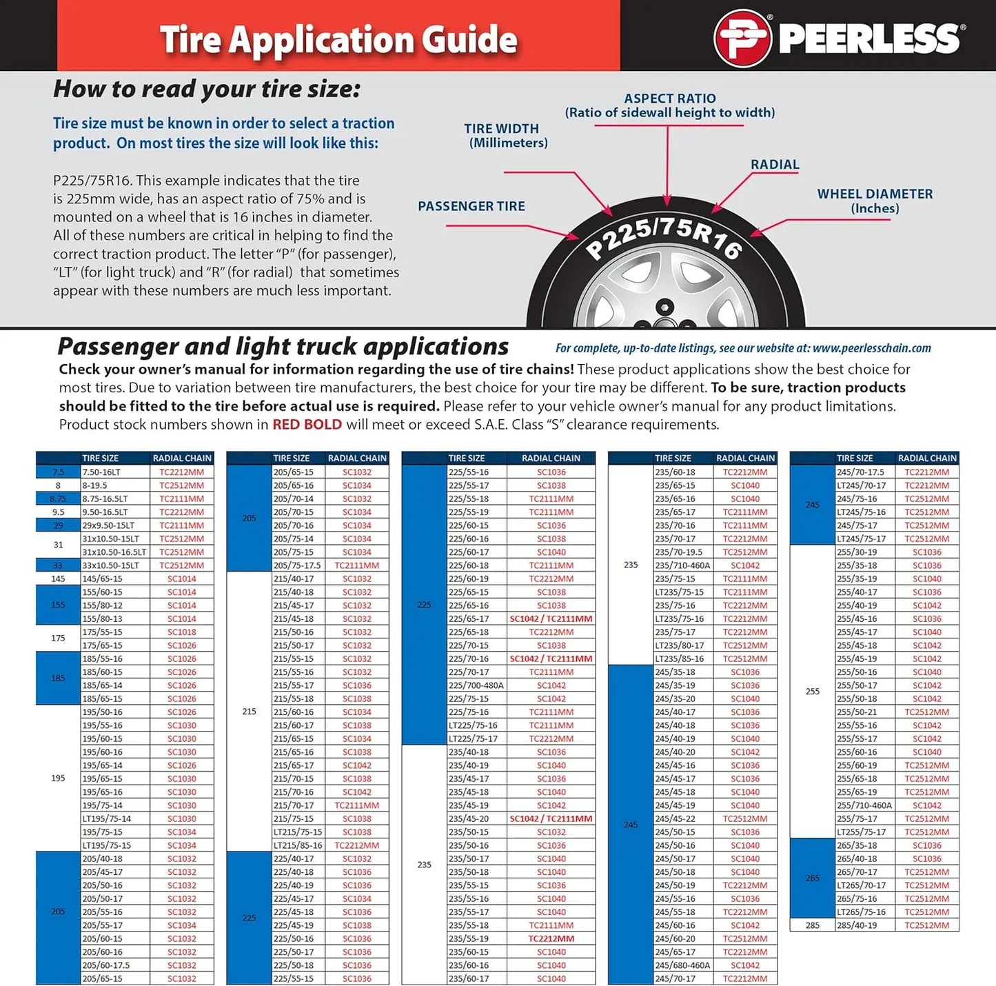 Durable Radial Tire Chains For Snow And Ice Traction