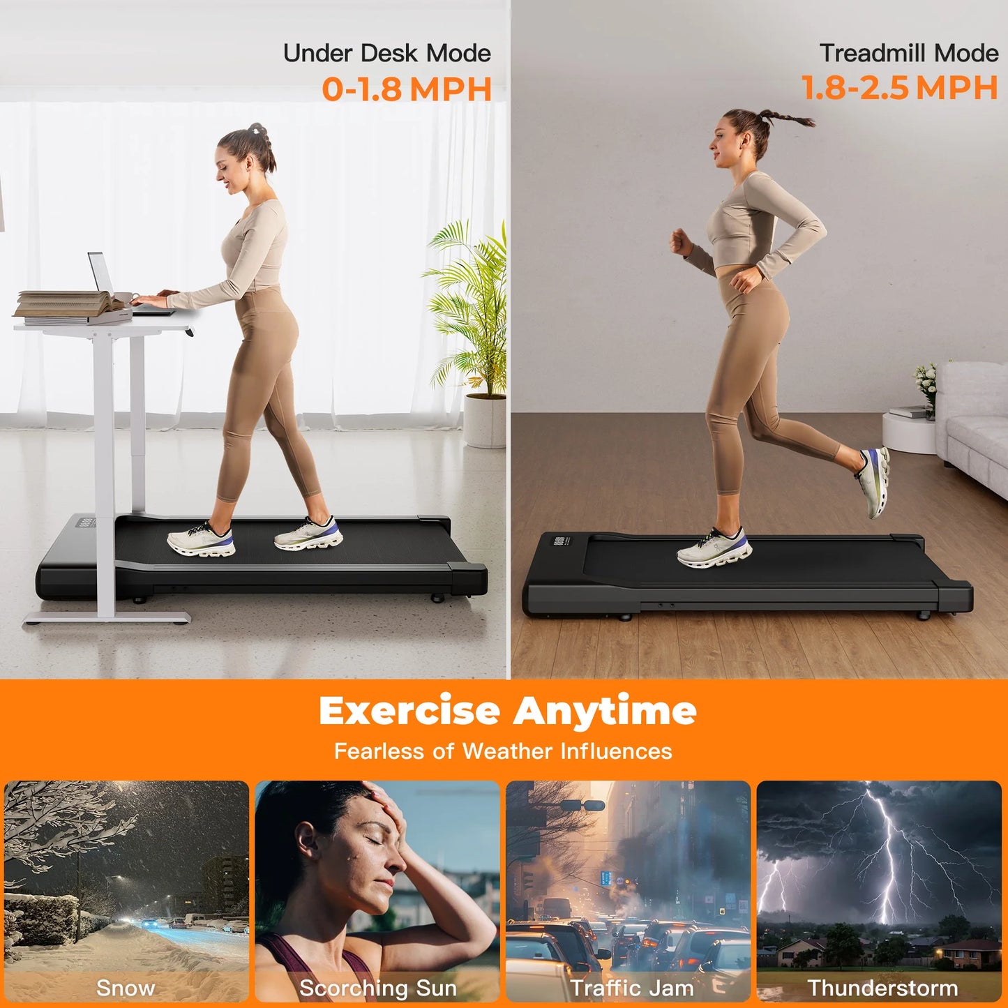 Superun Walking Pad Under Desk Treadmill 2.5HP With Wireless Remote