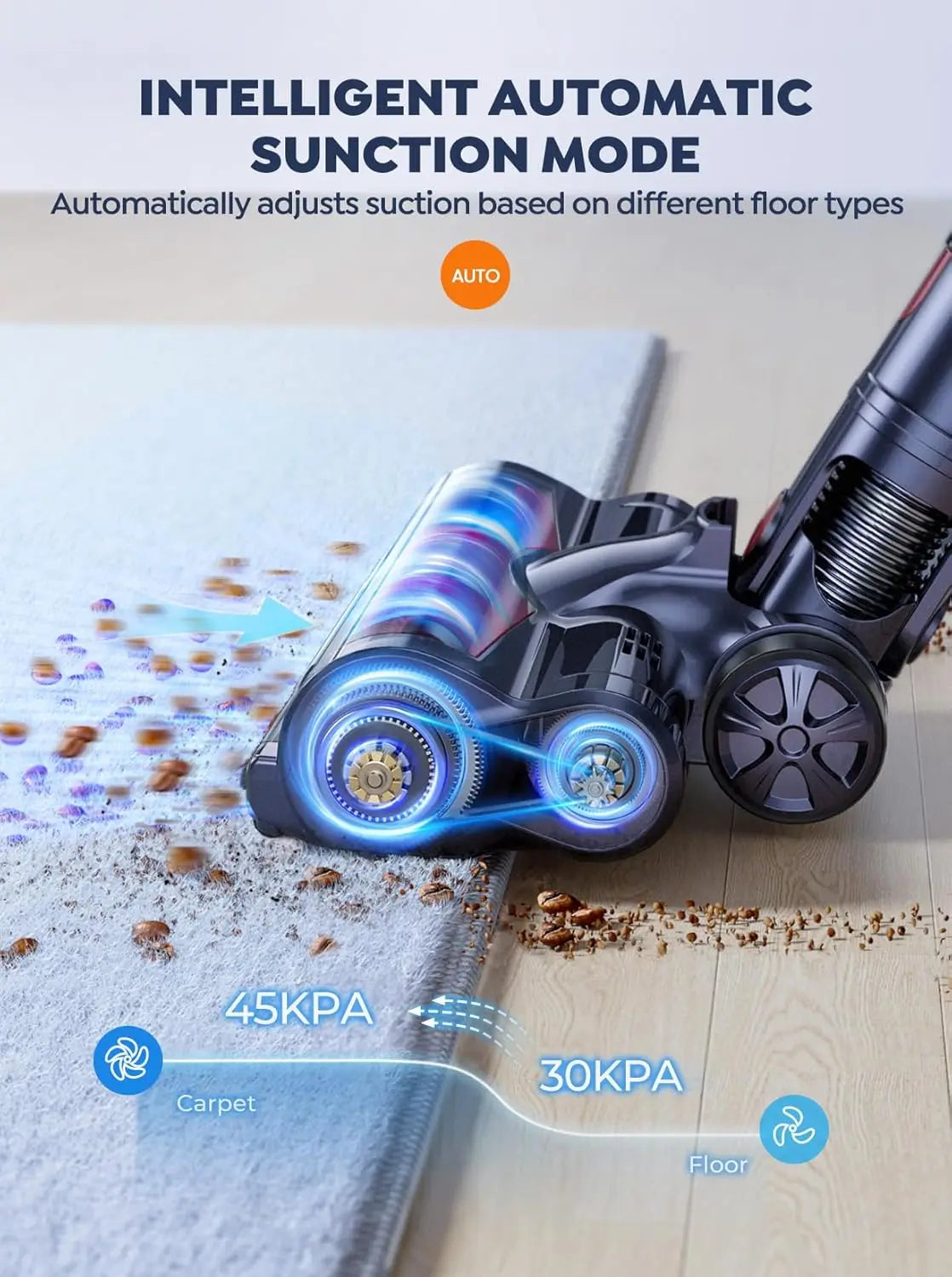 Cordless Vacuum Cleaner With 2 Batteries And 45KPa Suction